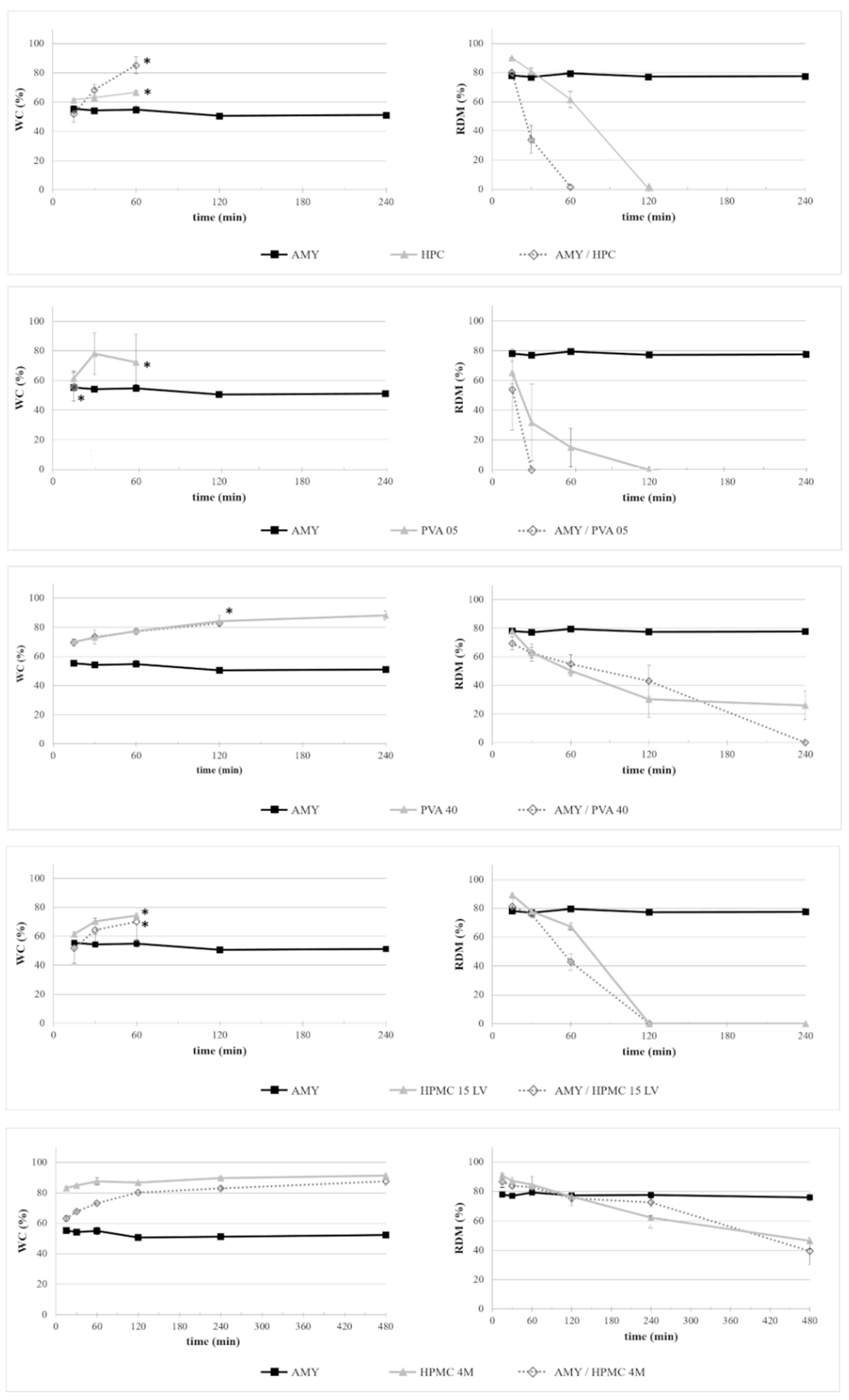 Ijms 21 01917 g001 Ijms 21 01917 g001