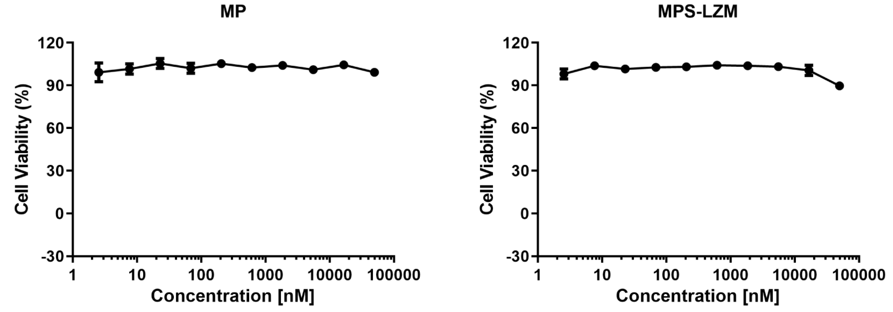 Ijms 21 01922 g005 Ijms 21 01922 g005