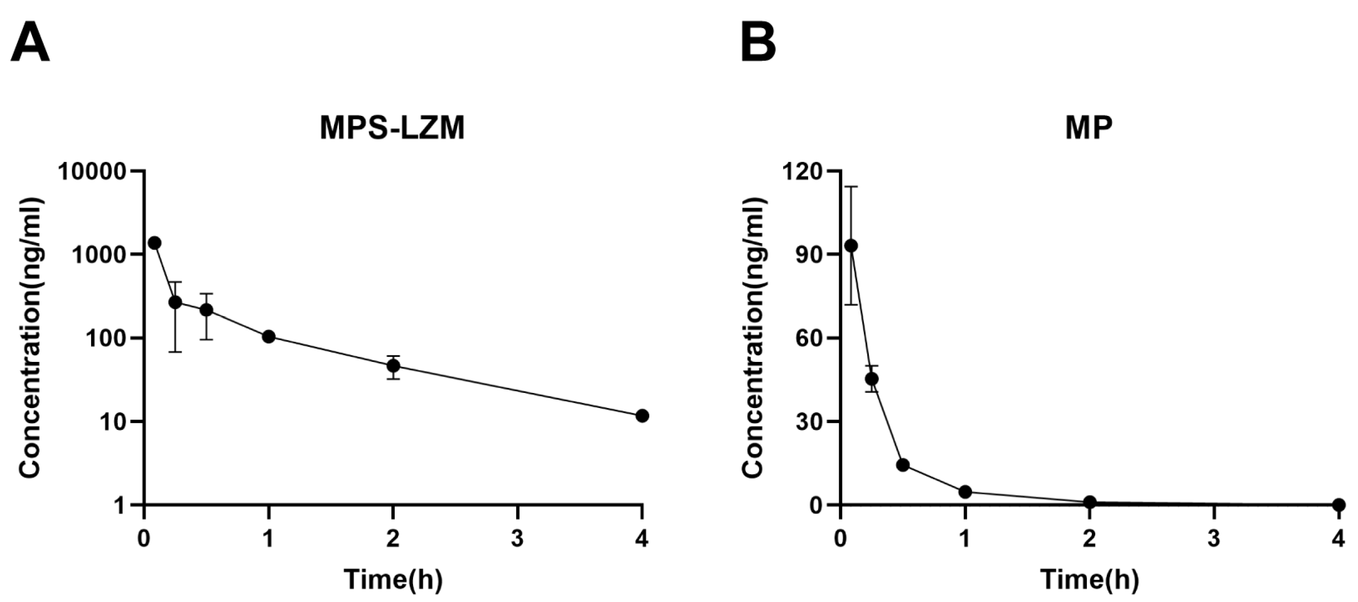 Ijms 21 01922 g006 Ijms 21 01922 g006