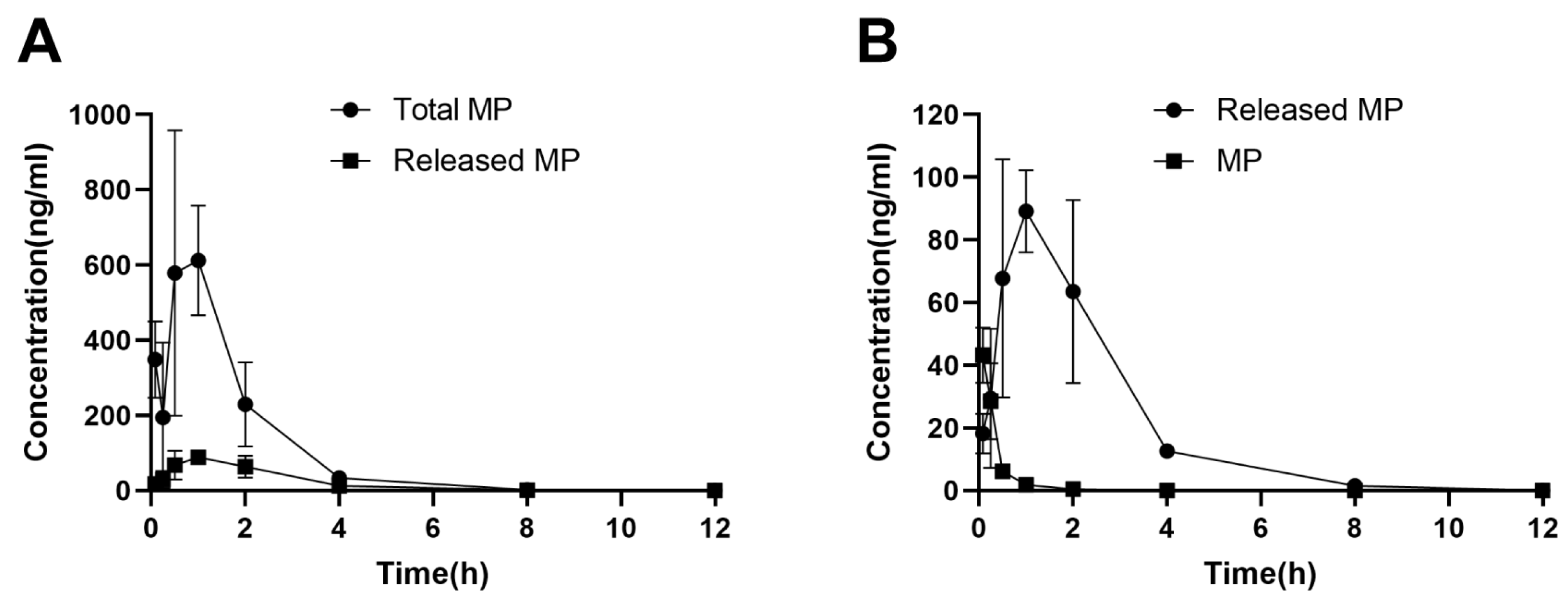 Ijms 21 01922 g008 Ijms 21 01922 g008