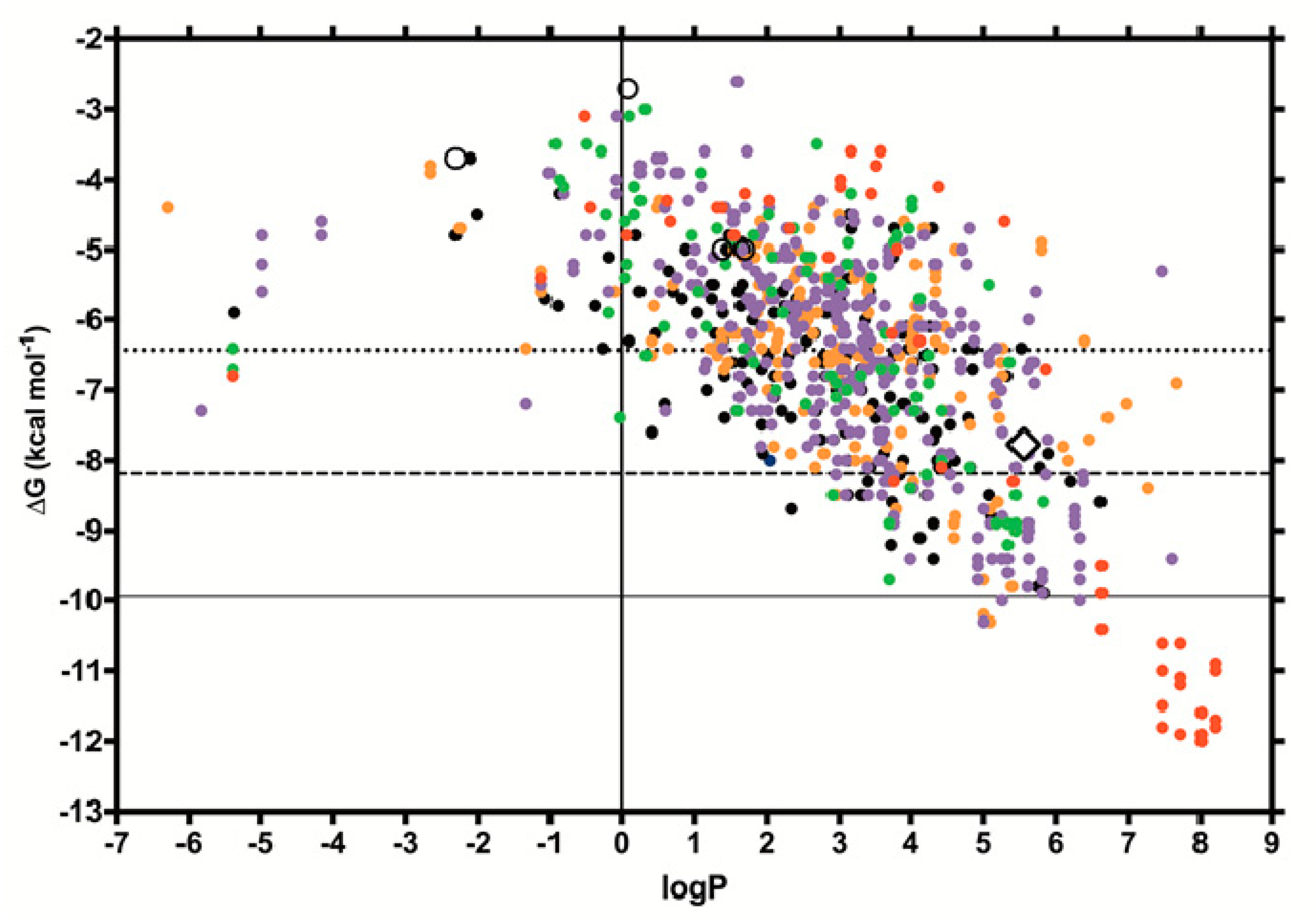 Ijms 21 01988 g002 Ijms 21 01988 g002