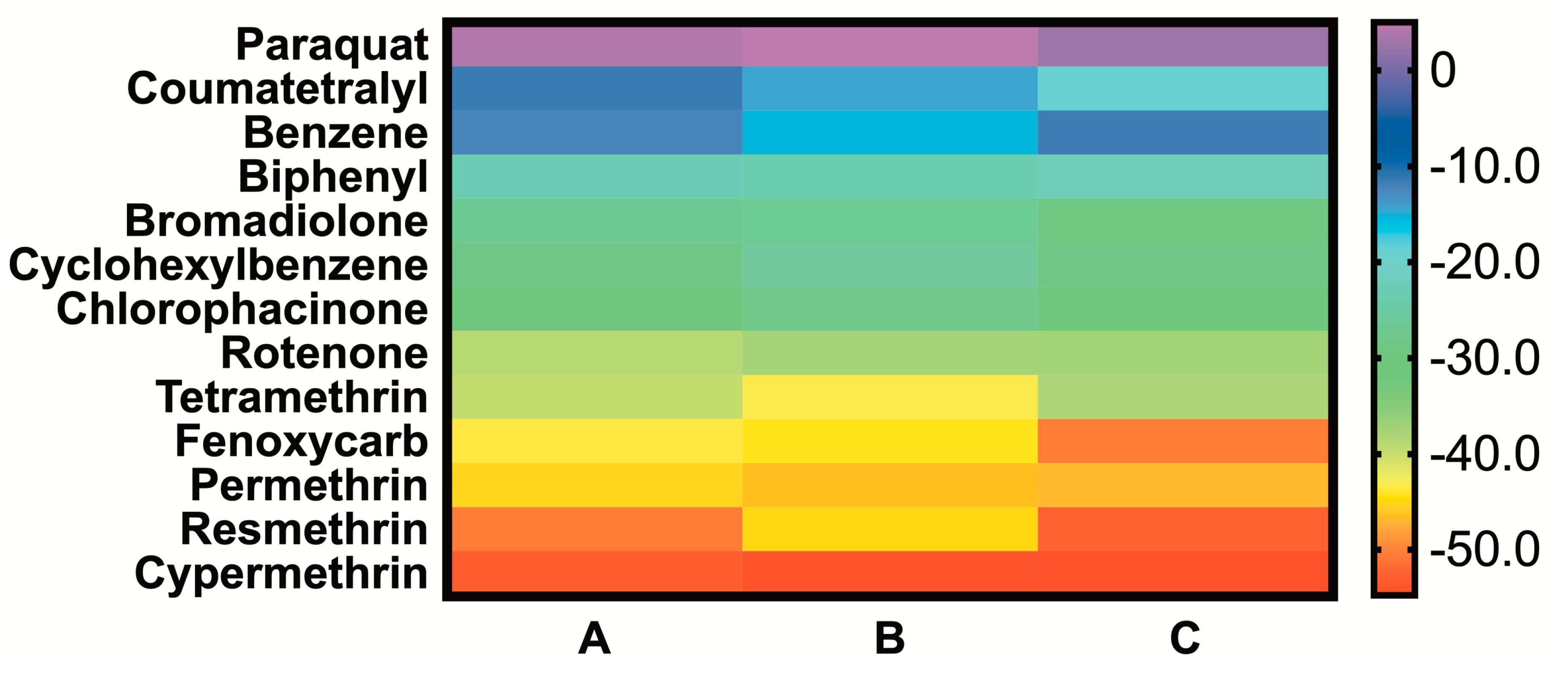 Ijms 21 01988 g005 Ijms 21 01988 g005