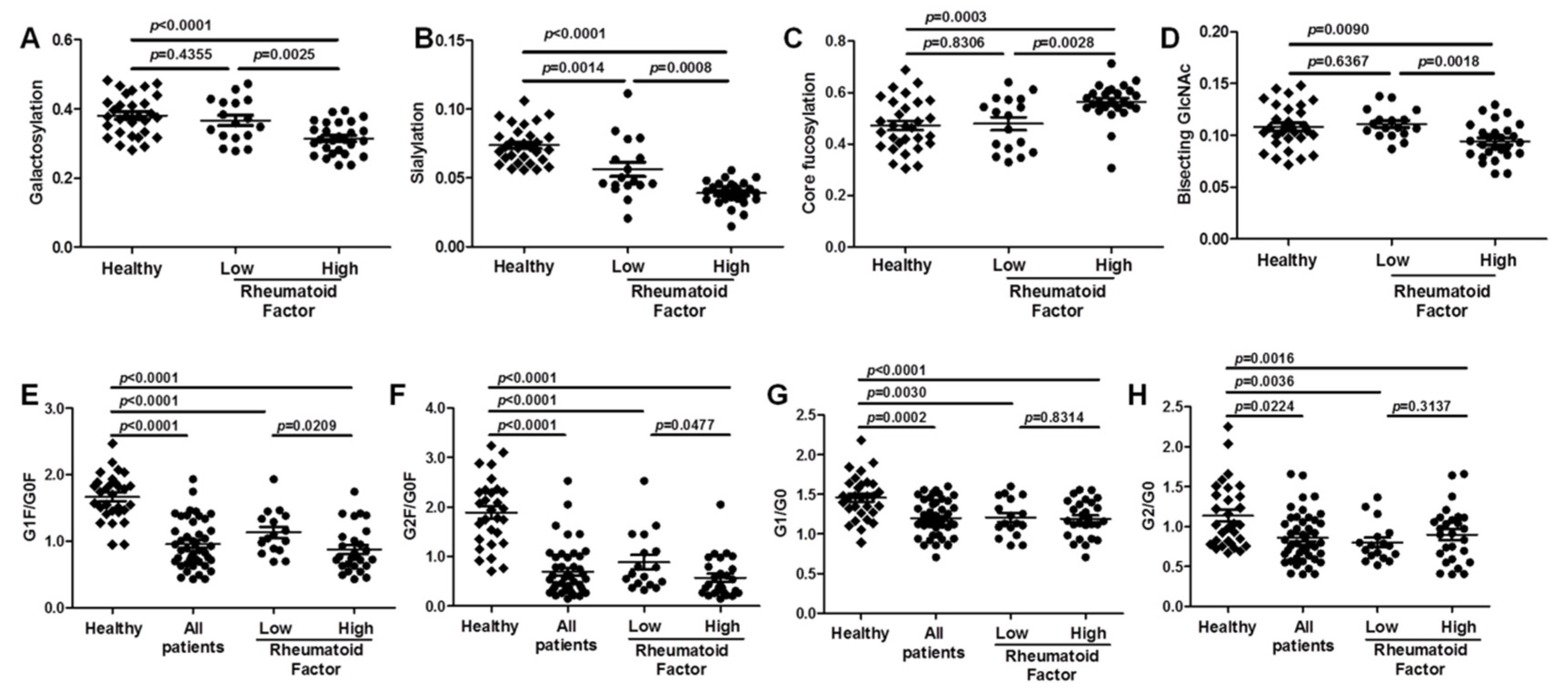 Ijms 21 02045 g005 Ijms 21 02045 g005