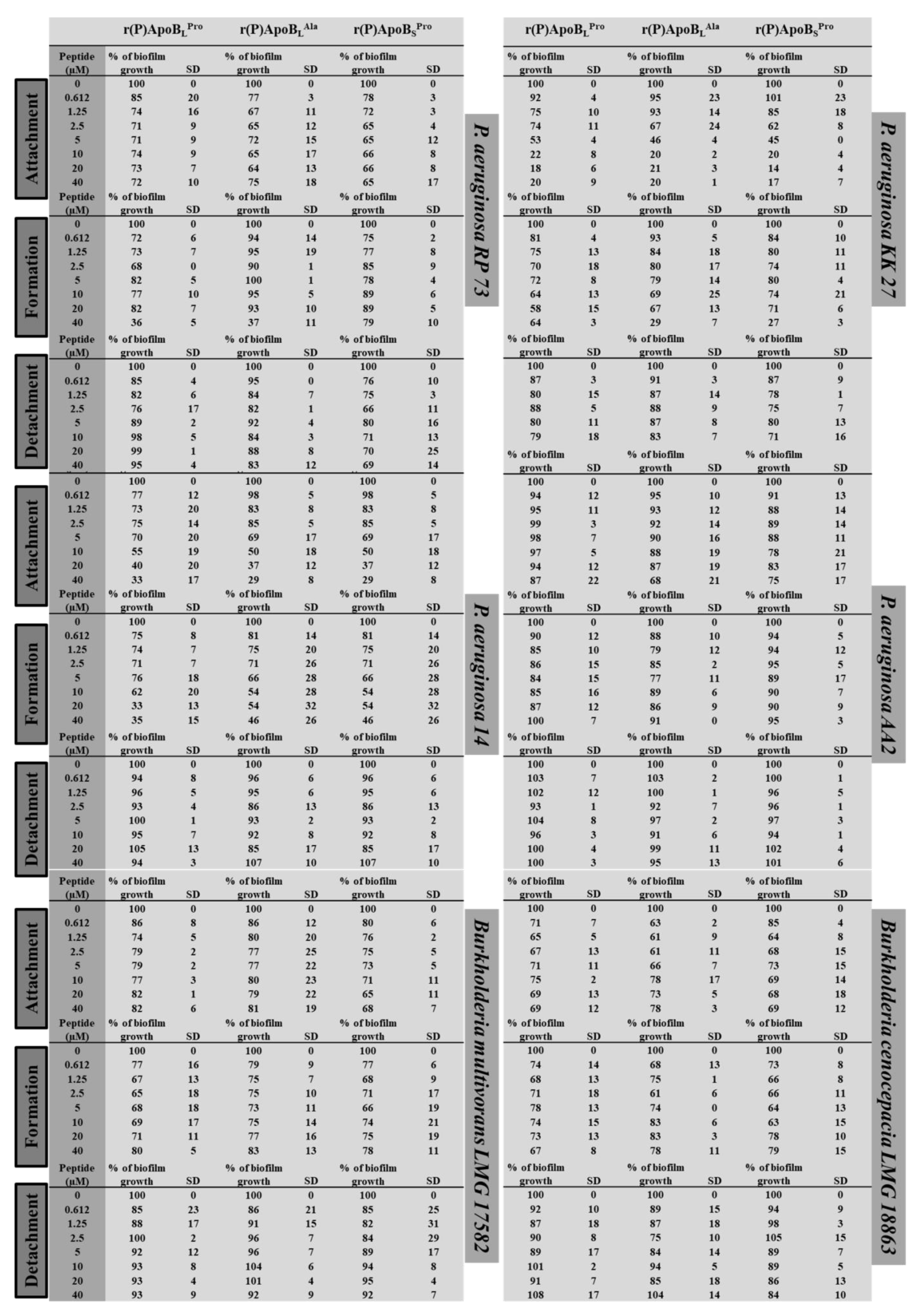 Ijms 21 02049 g001 Ijms 21 02049 g001