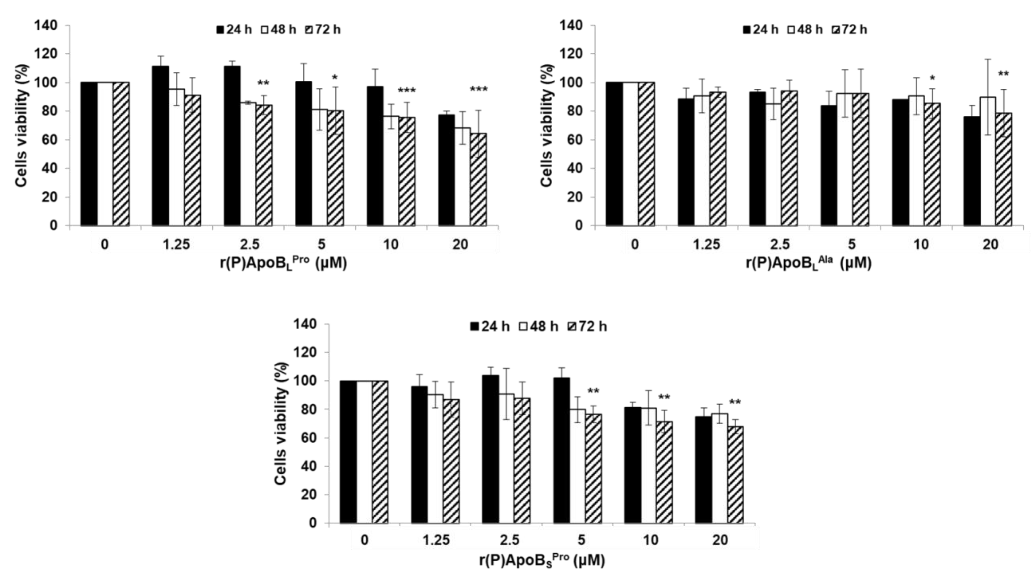 Ijms 21 02049 g008 Ijms 21 02049 g008