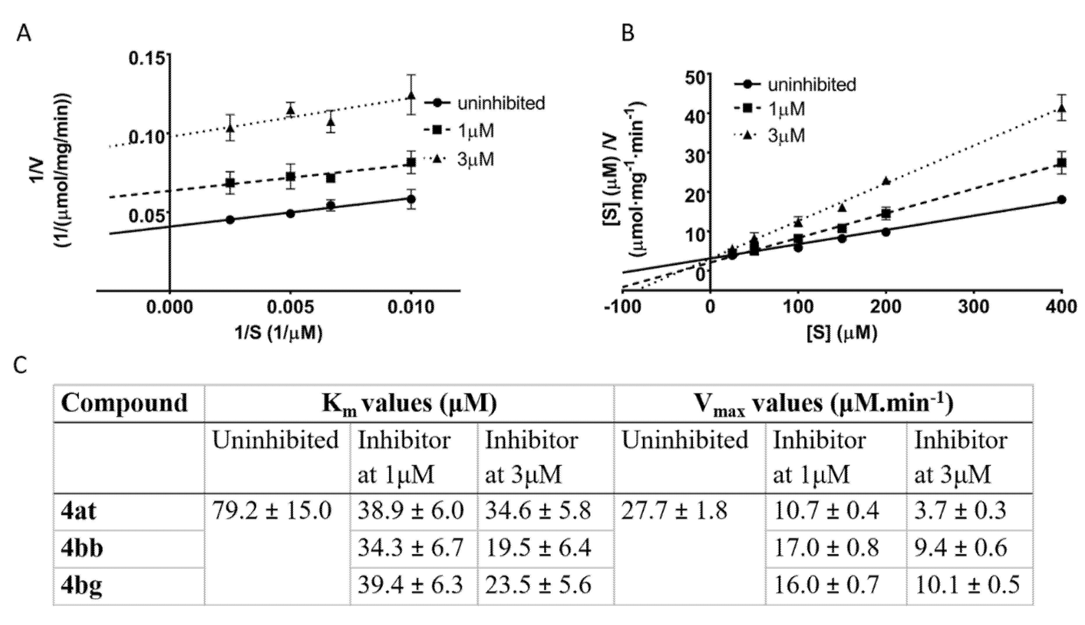 Ijms 21 02059 g004 Ijms 21 02059 g004