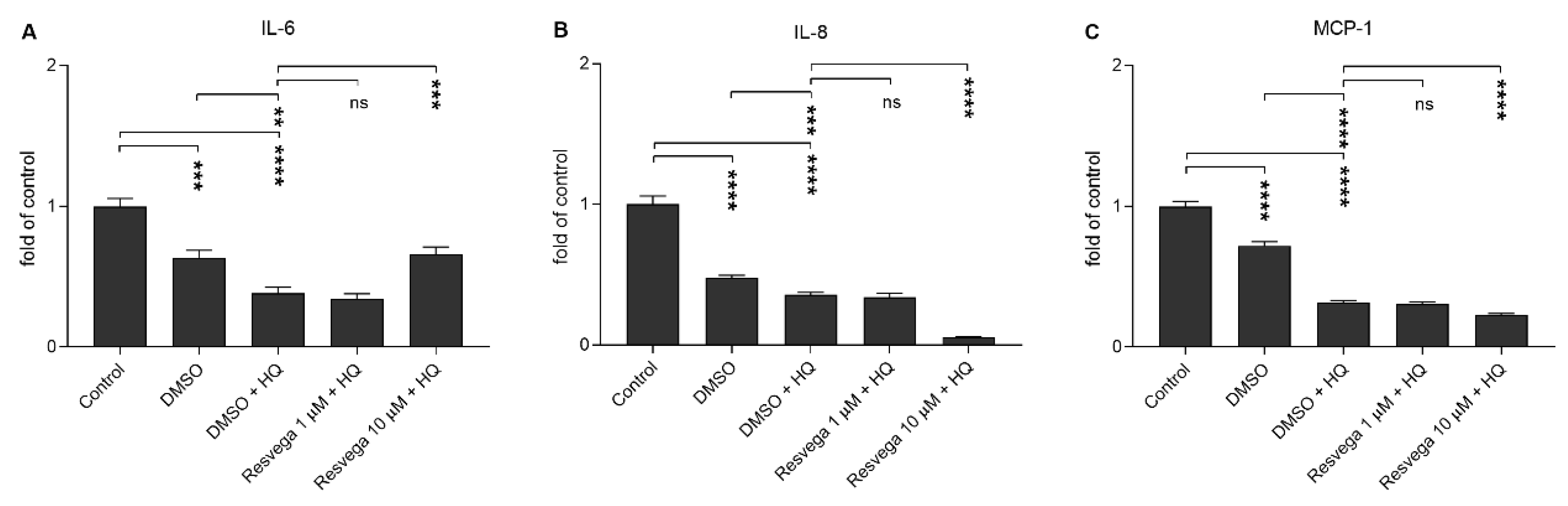 Ijms 21 02066 g003 Ijms 21 02066 g003