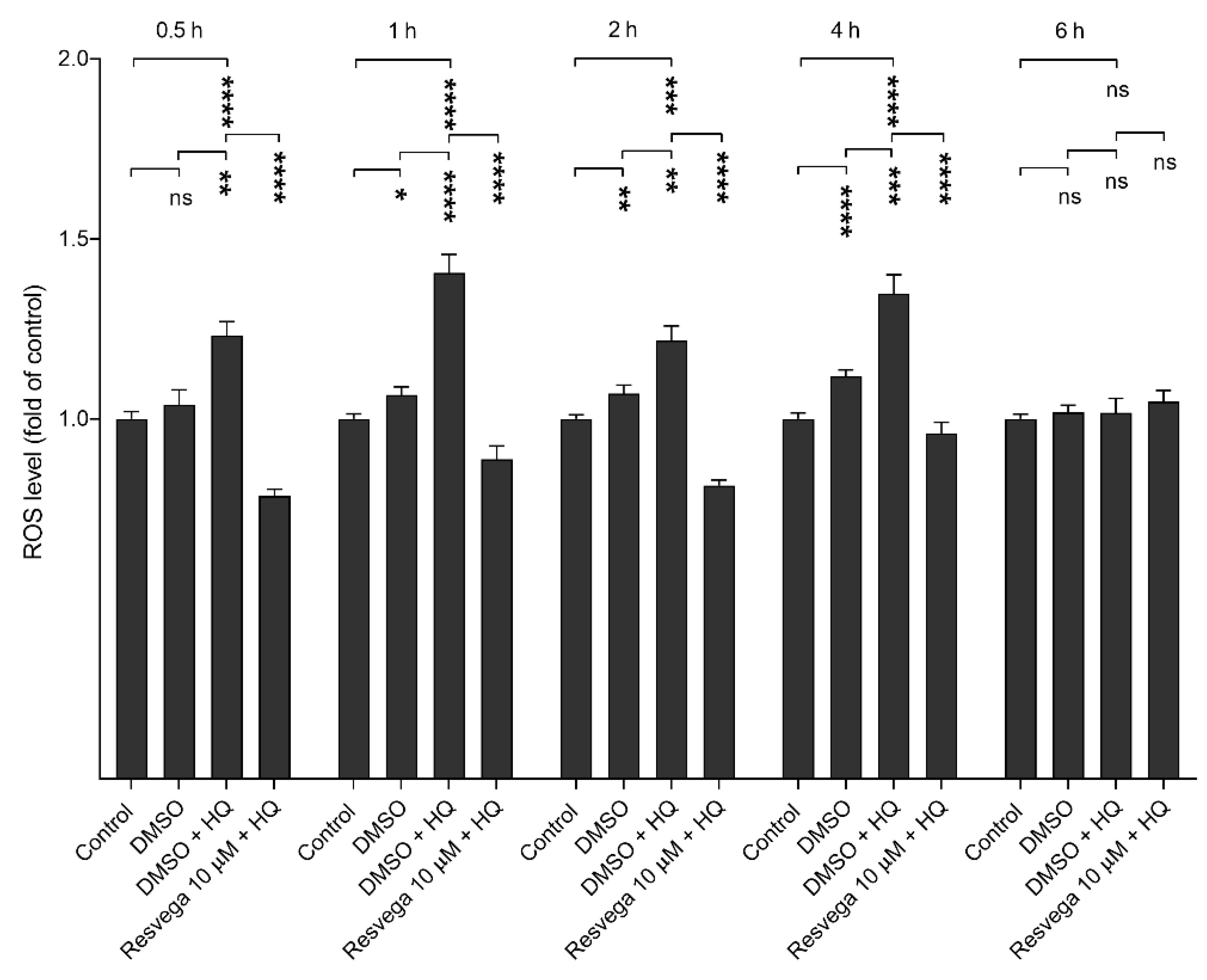 Ijms 21 02066 g005 Ijms 21 02066 g005