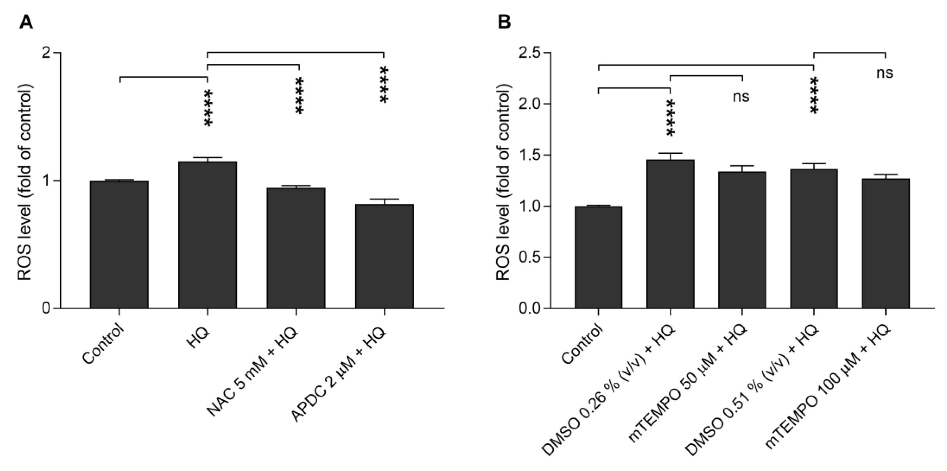Ijms 21 02066 g006 Ijms 21 02066 g006