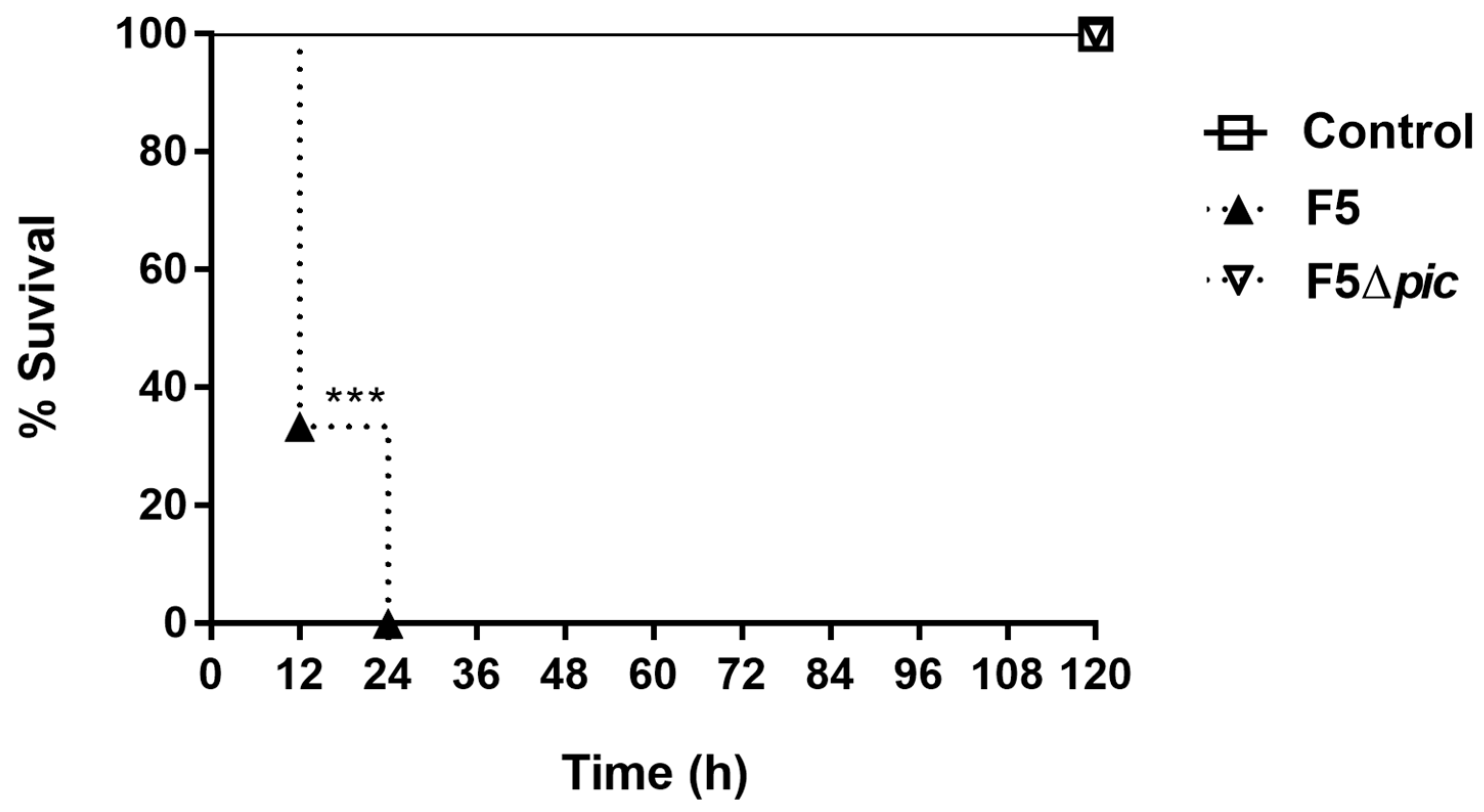 Ijms 21 02068 g001 Ijms 21 02068 g001