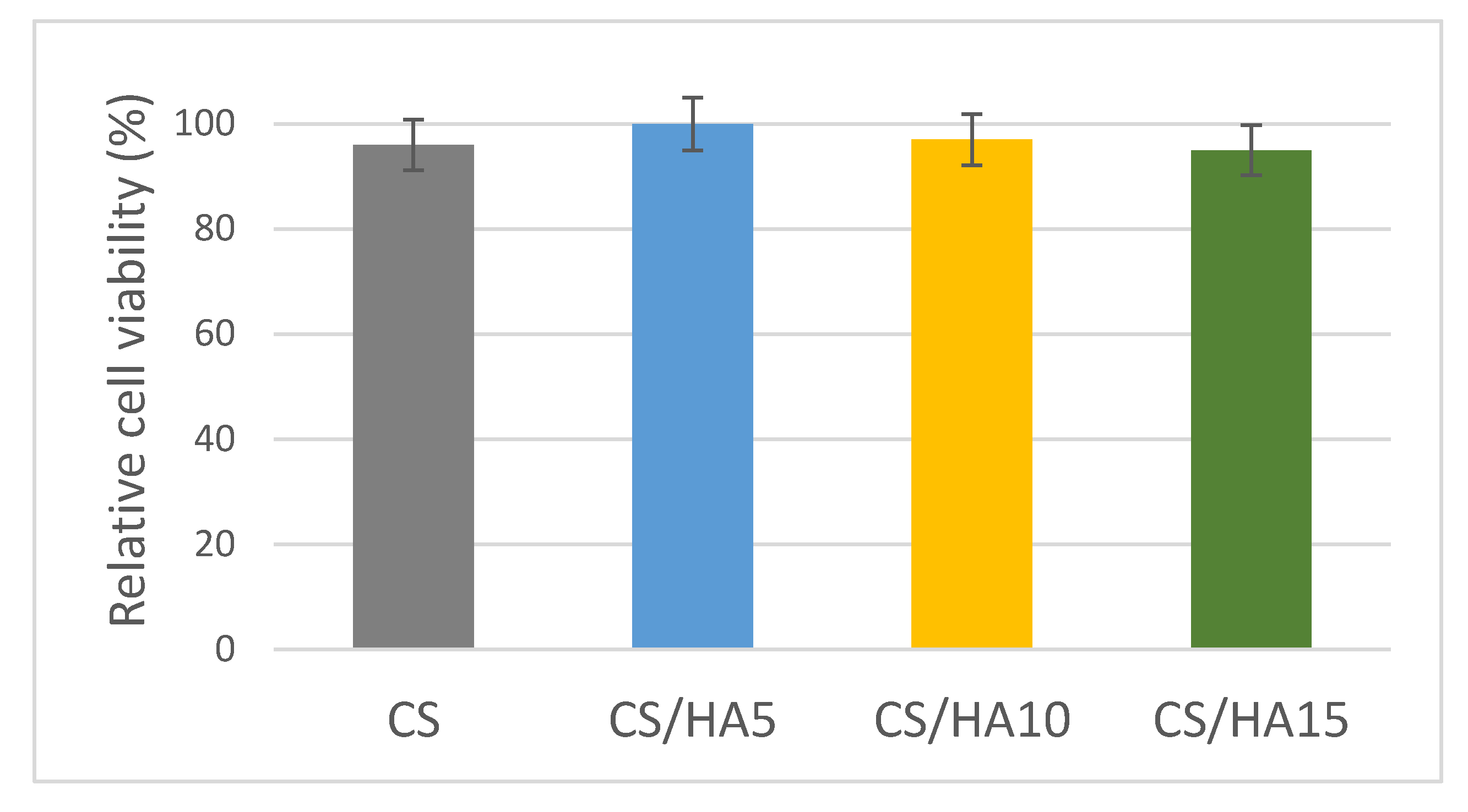 Ijms 21 02070 g008 Ijms 21 02070 g008
