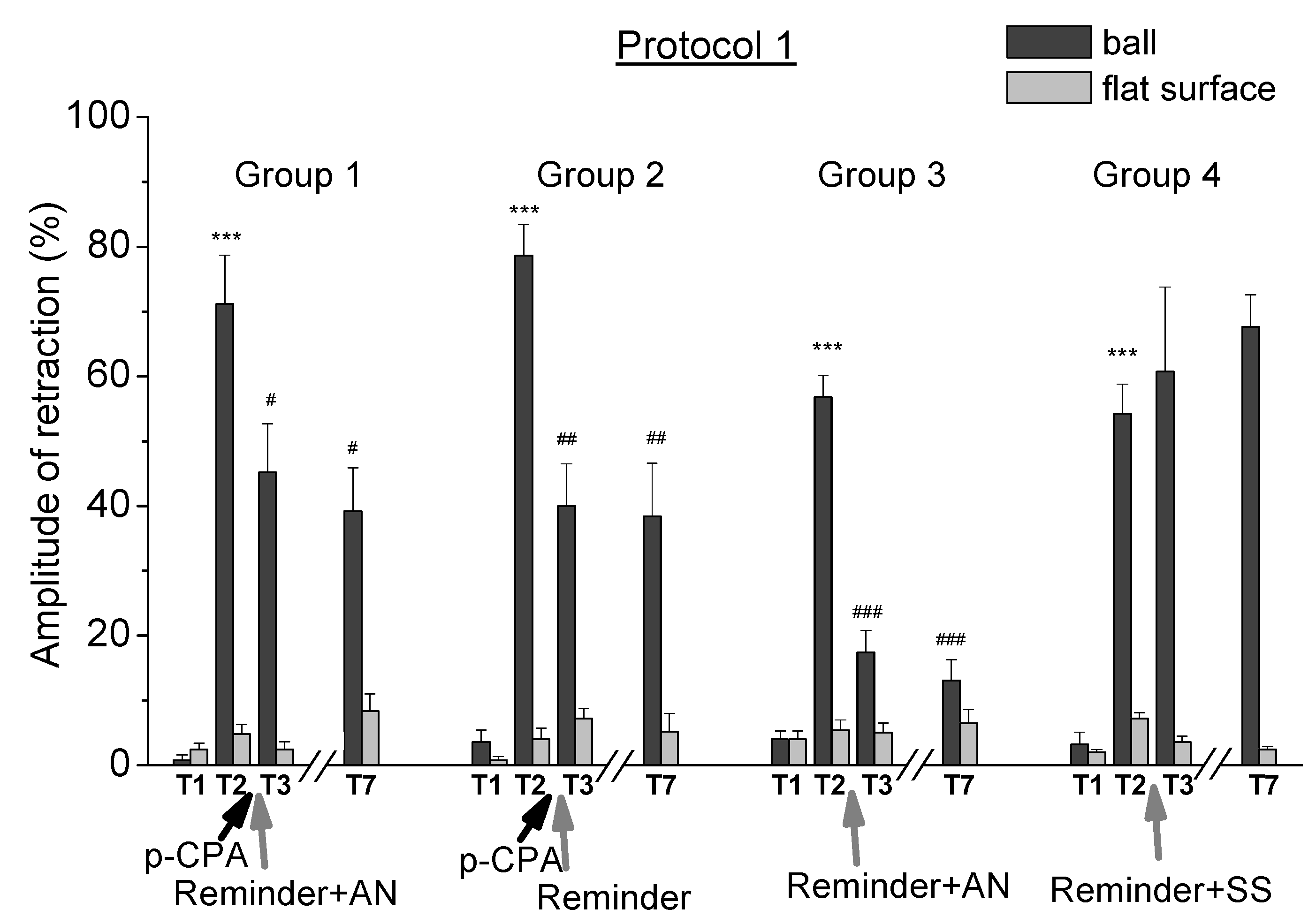 Ijms 21 02087 g002 Ijms 21 02087 g002