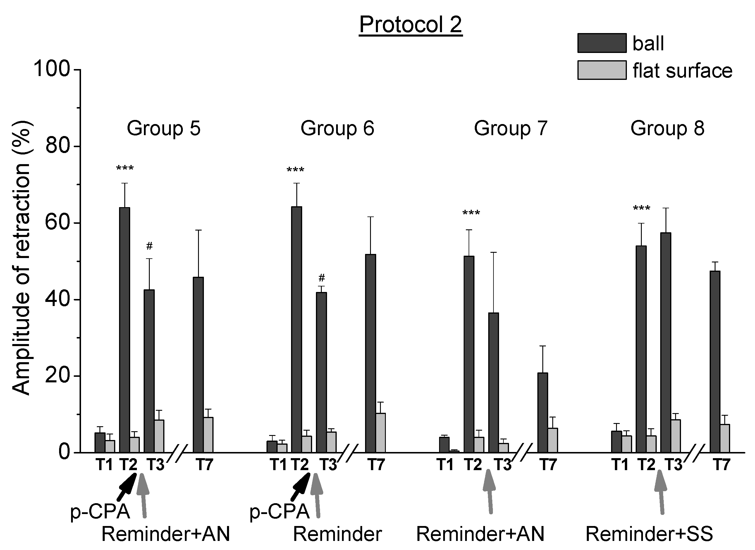 Ijms 21 02087 g003 Ijms 21 02087 g003