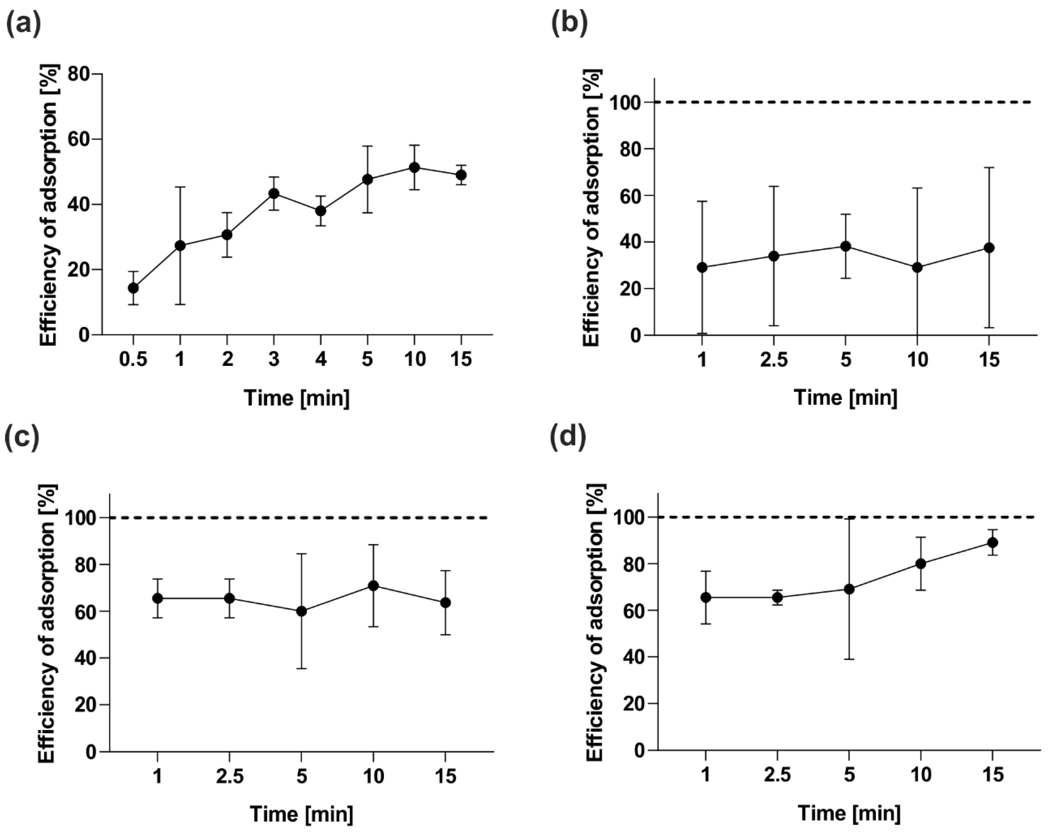 Ijms 21 02096 g004 Ijms 21 02096 g004