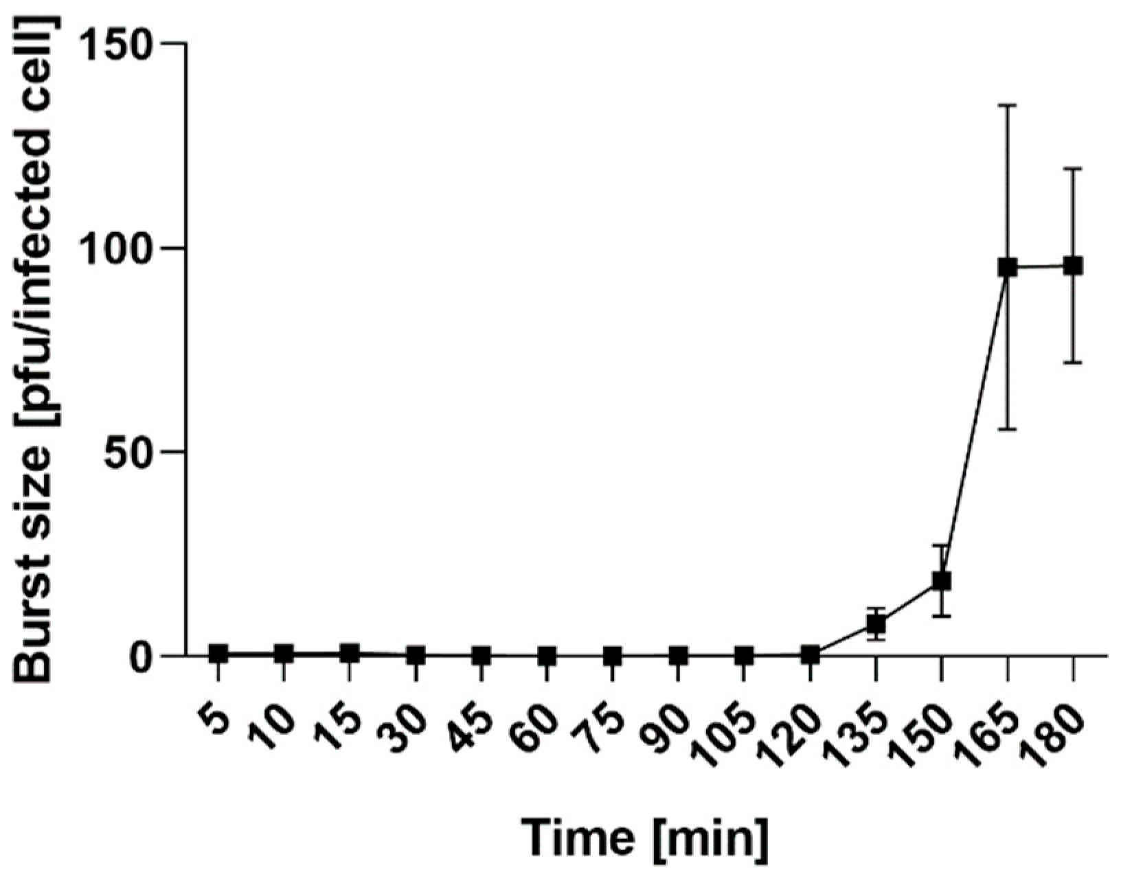 Ijms 21 02096 g005 Ijms 21 02096 g005