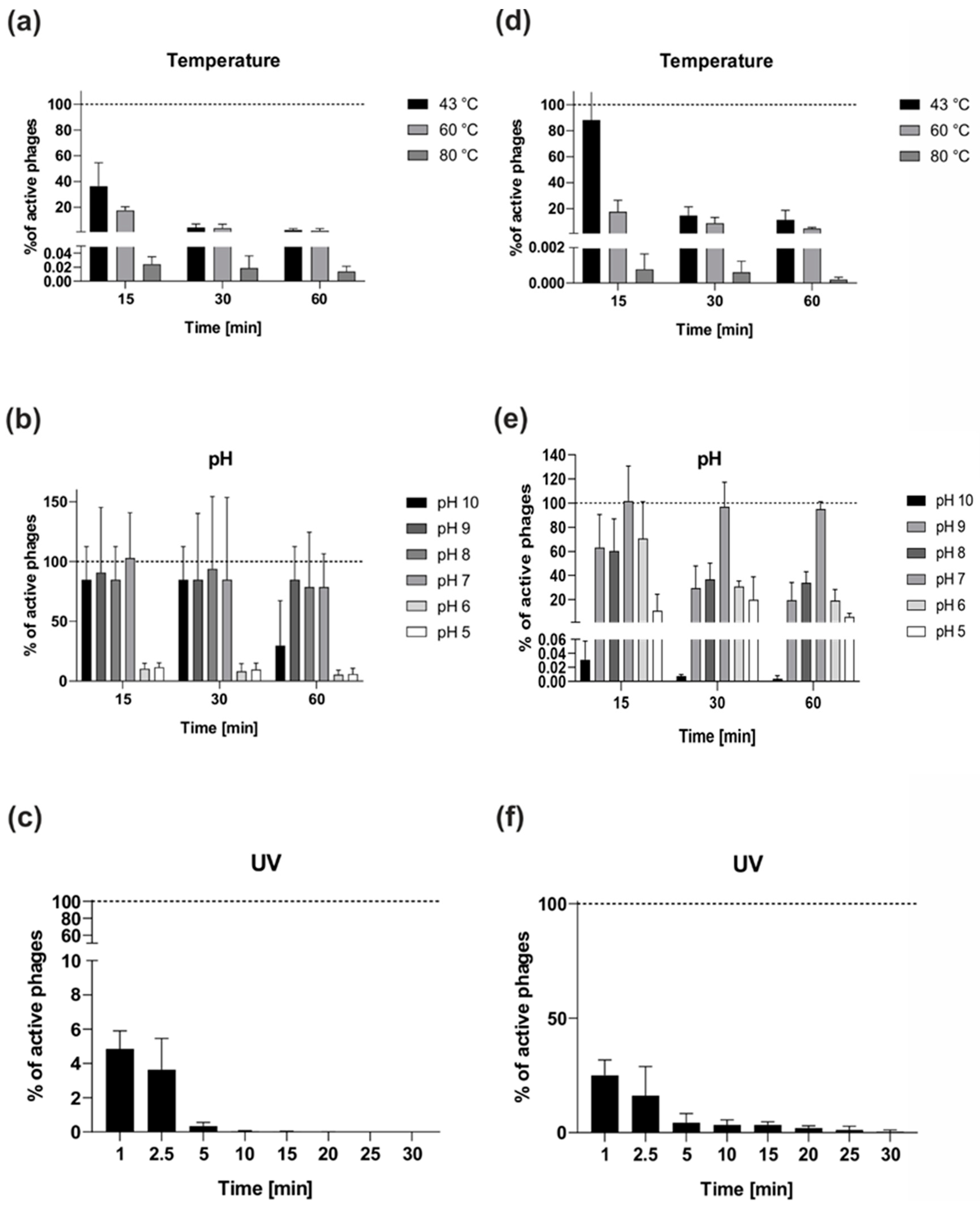 Ijms 21 02096 g006 Ijms 21 02096 g006
