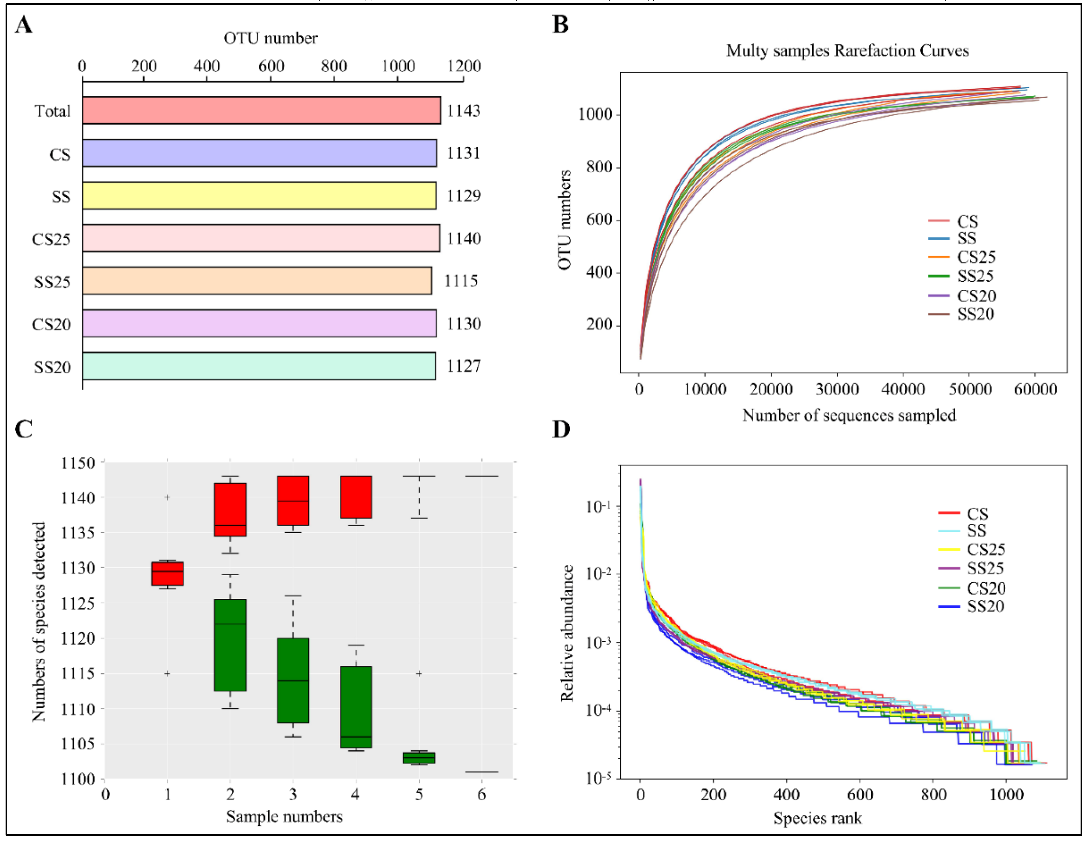 Ijms 21 02131 g001 Ijms 21 02131 g001