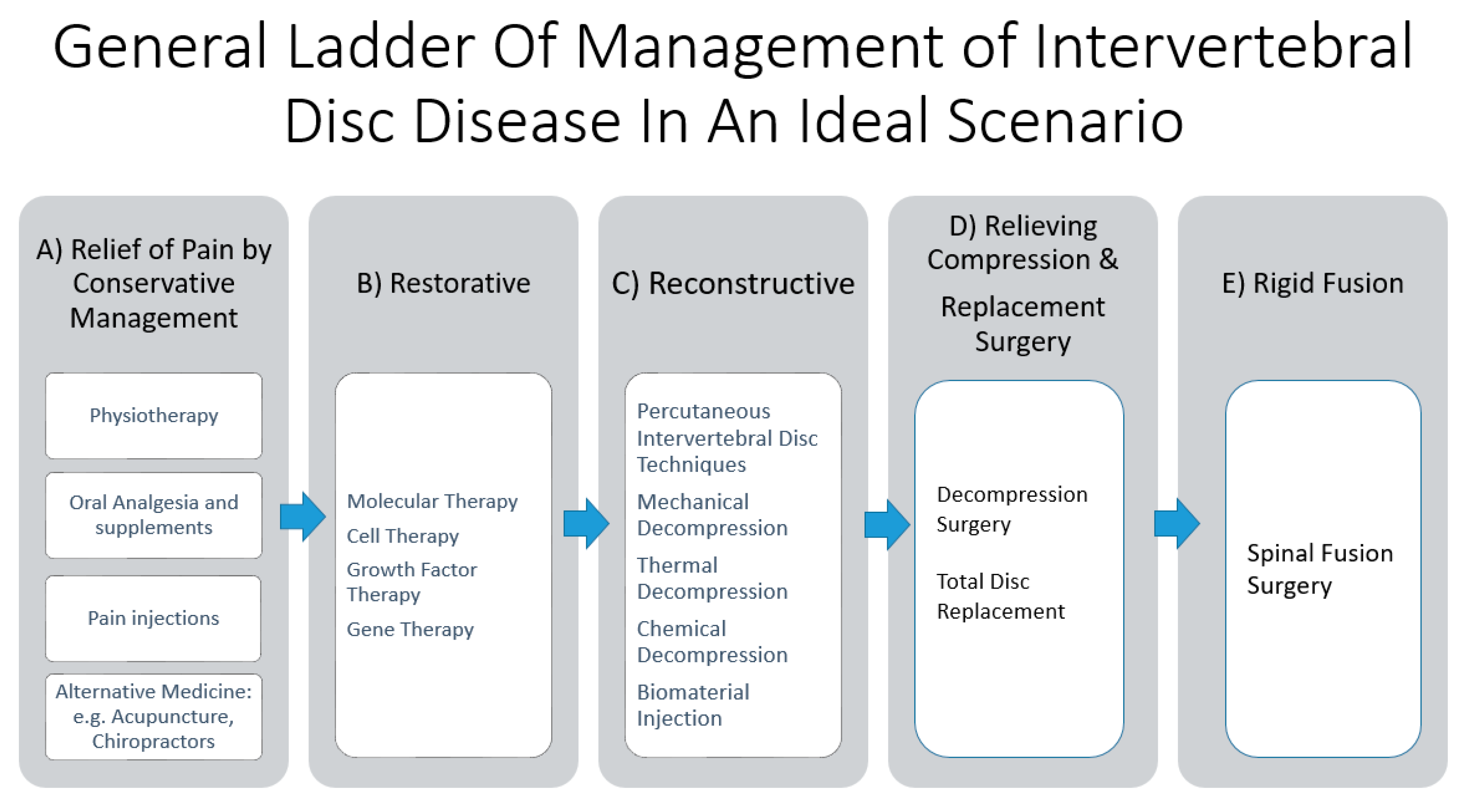 Ijms 21 02135 g001 Ijms 21 02135 g001