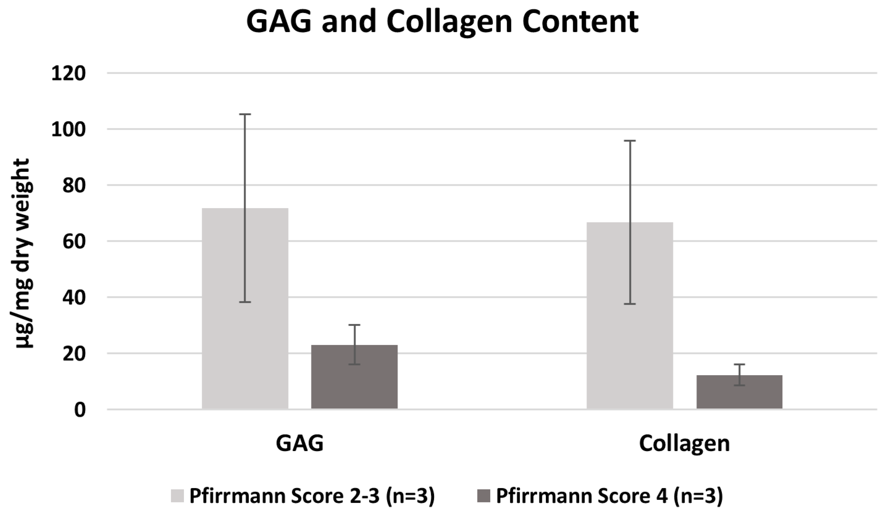 Ijms 21 02165 g003 Ijms 21 02165 g003