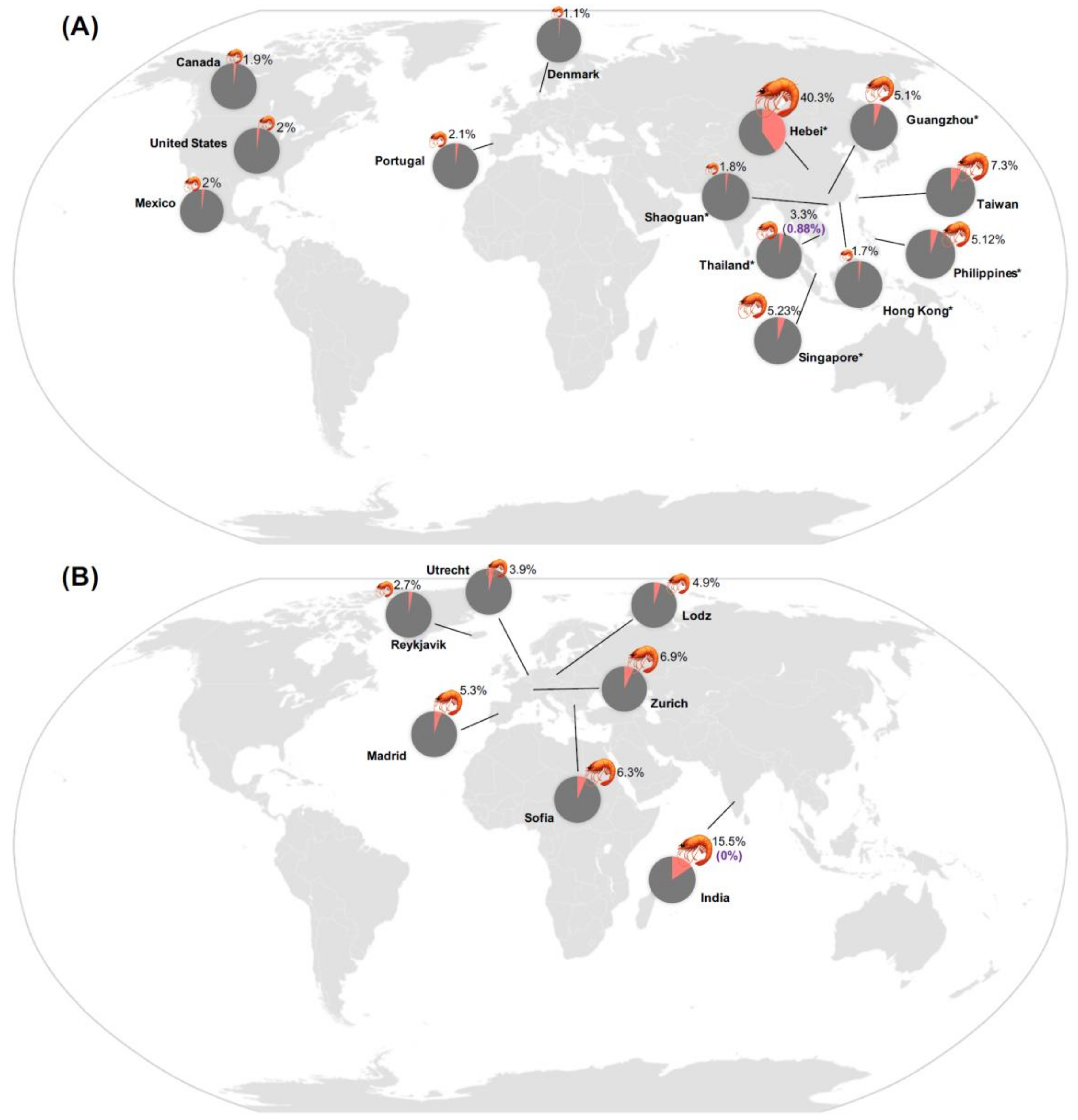 Ijms 21 02234 g001 Ijms 21 02234 g001