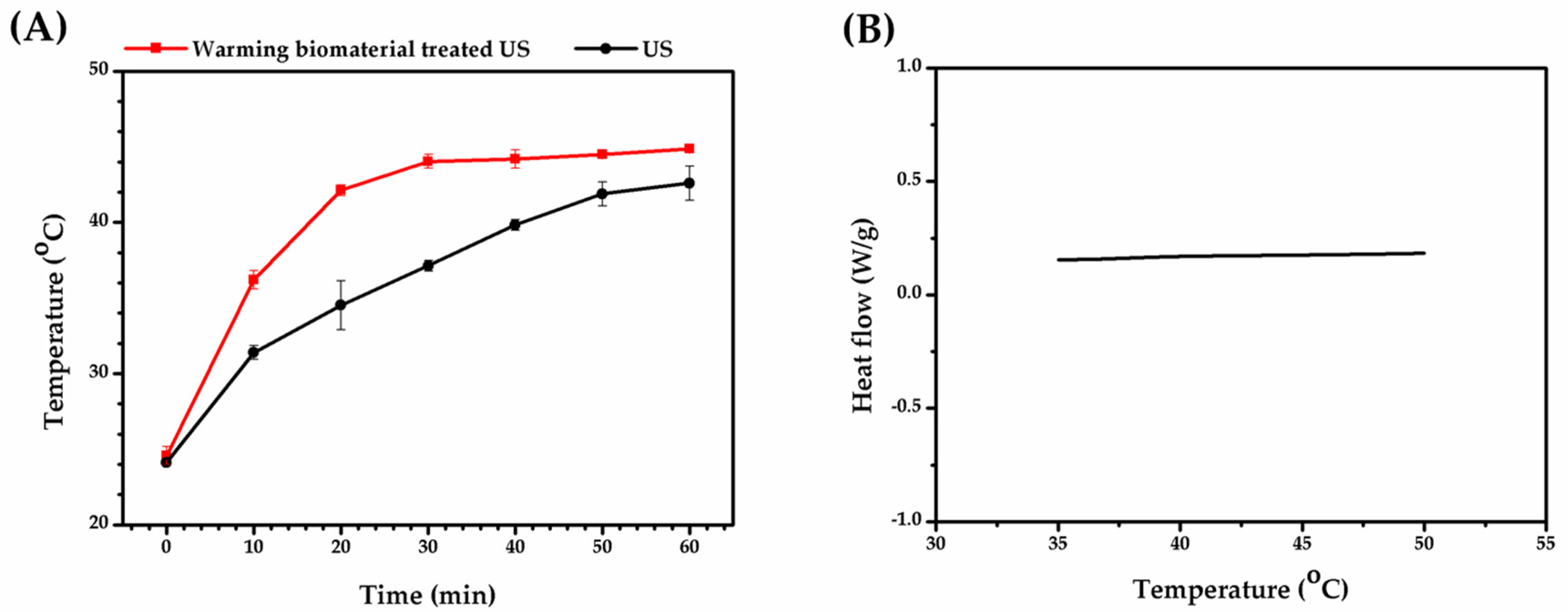 Ijms 21 02236 g002 Ijms 21 02236 g002