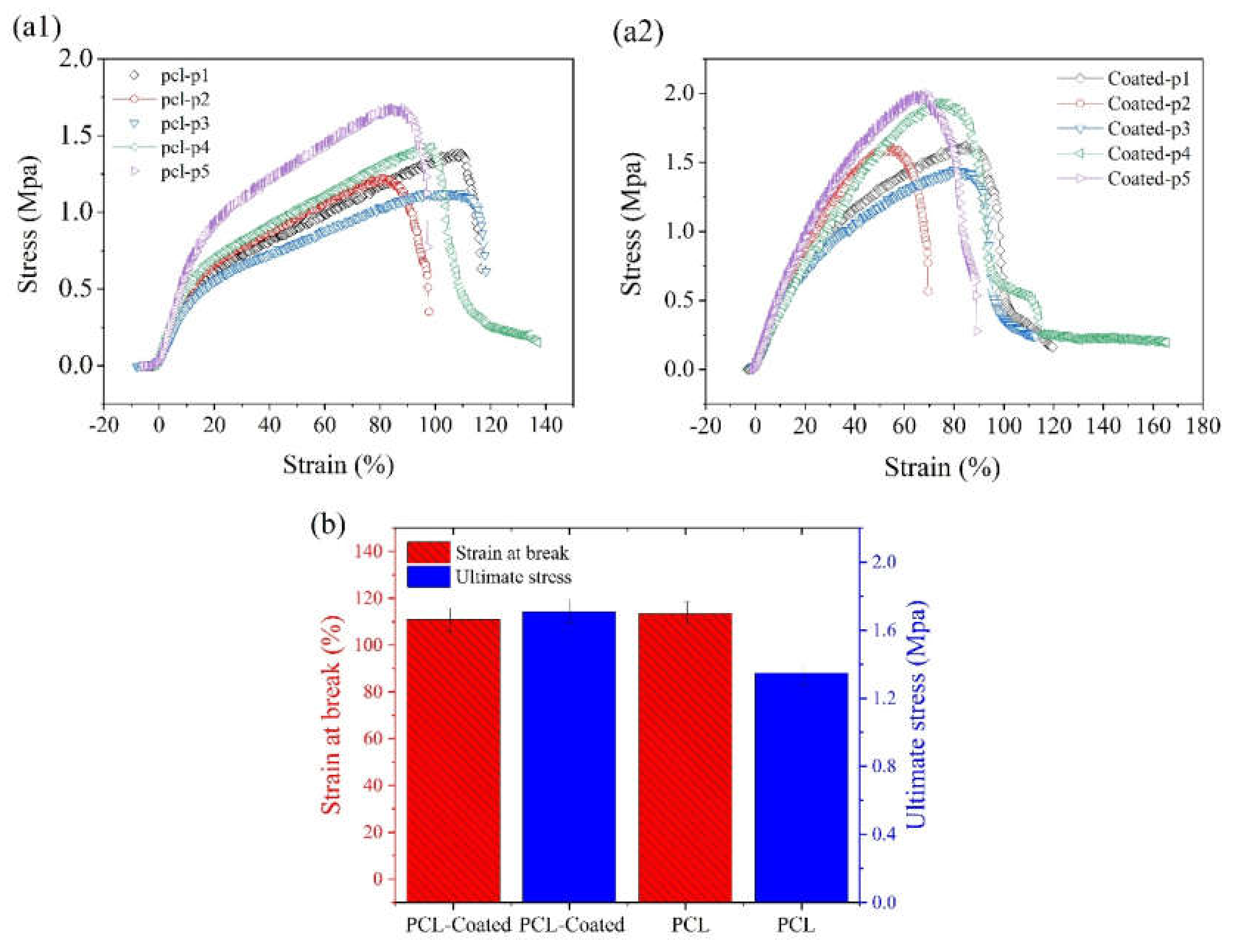 Ijms 21 02311 g007 Ijms 21 02311 g007