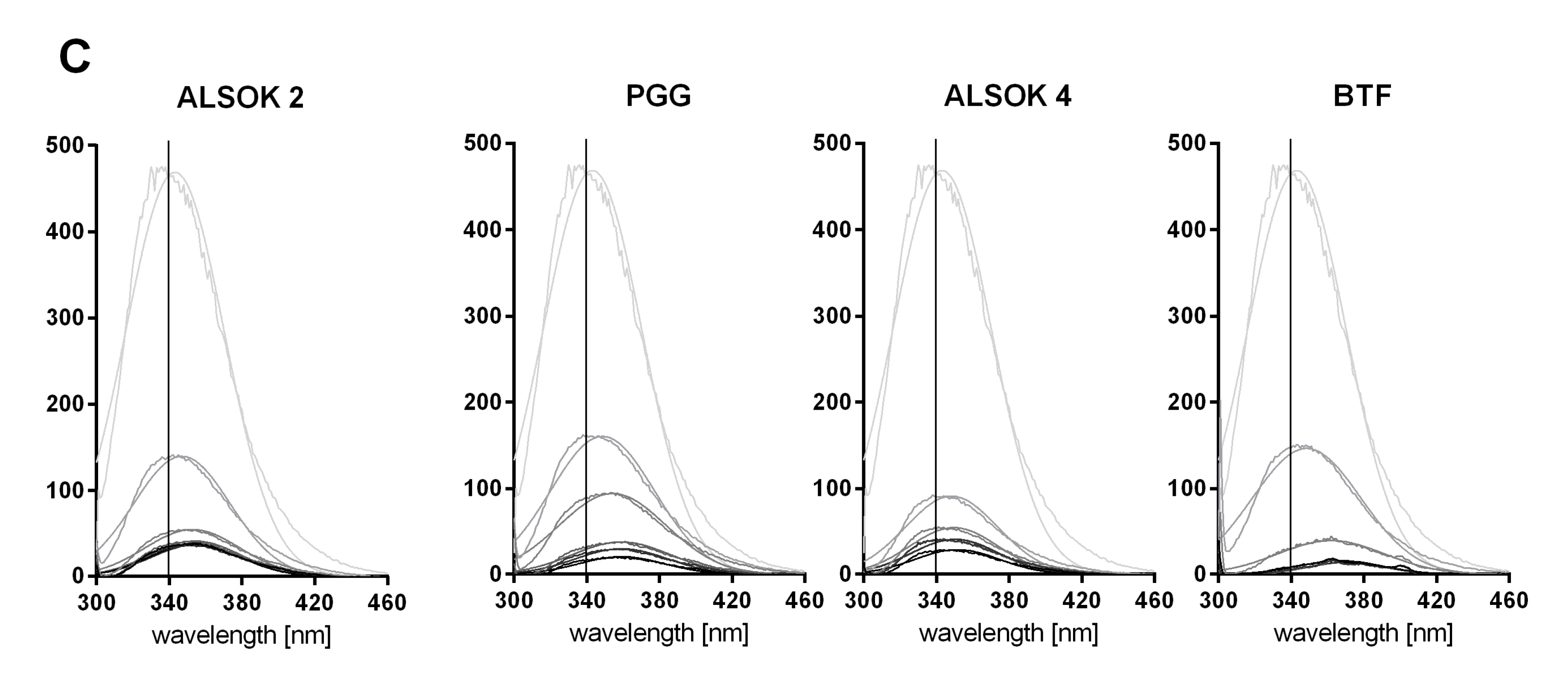 Ijms 21 02315 g003b Ijms 21 02315 g003b
