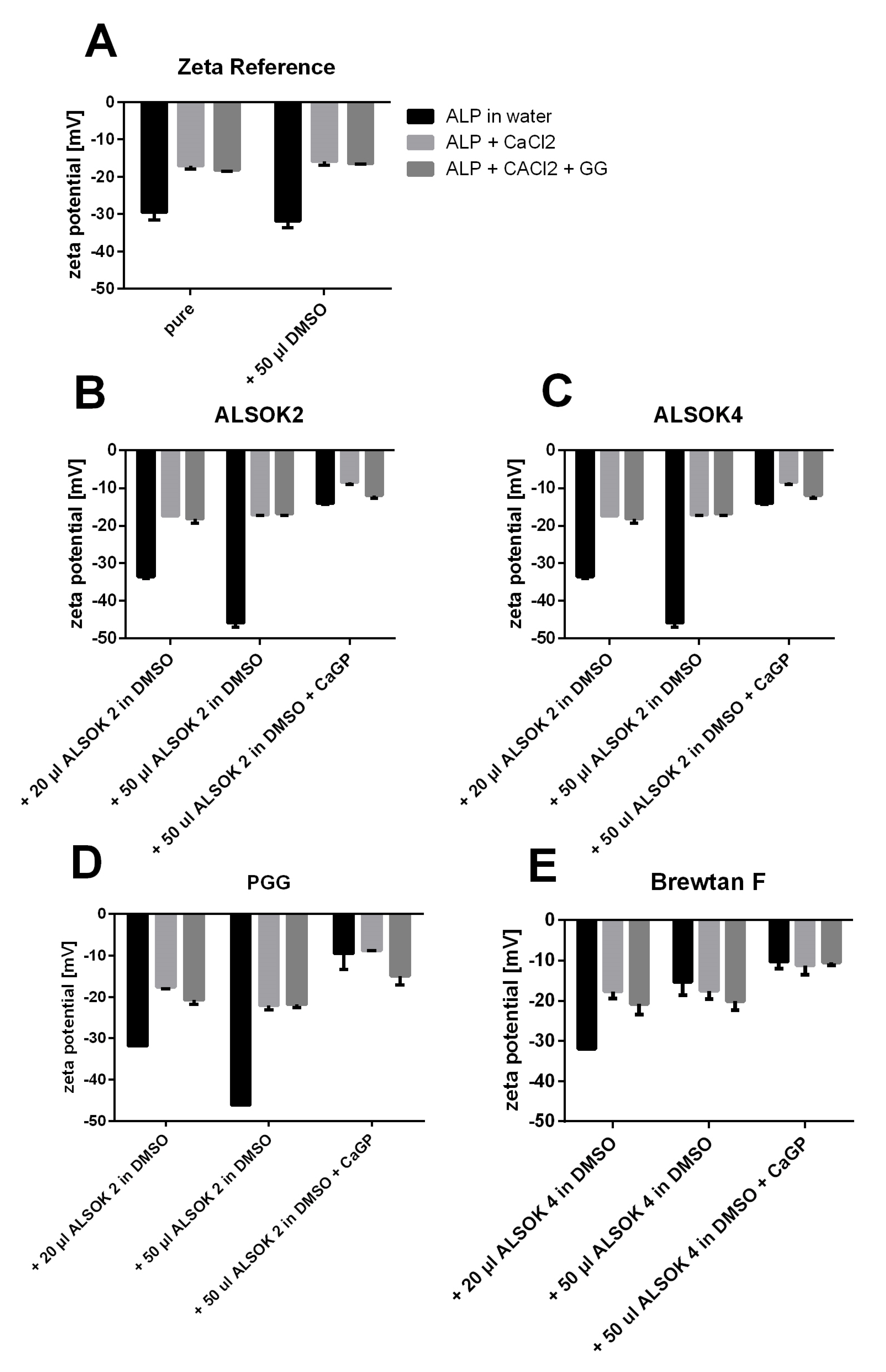 Ijms 21 02315 g004 Ijms 21 02315 g004