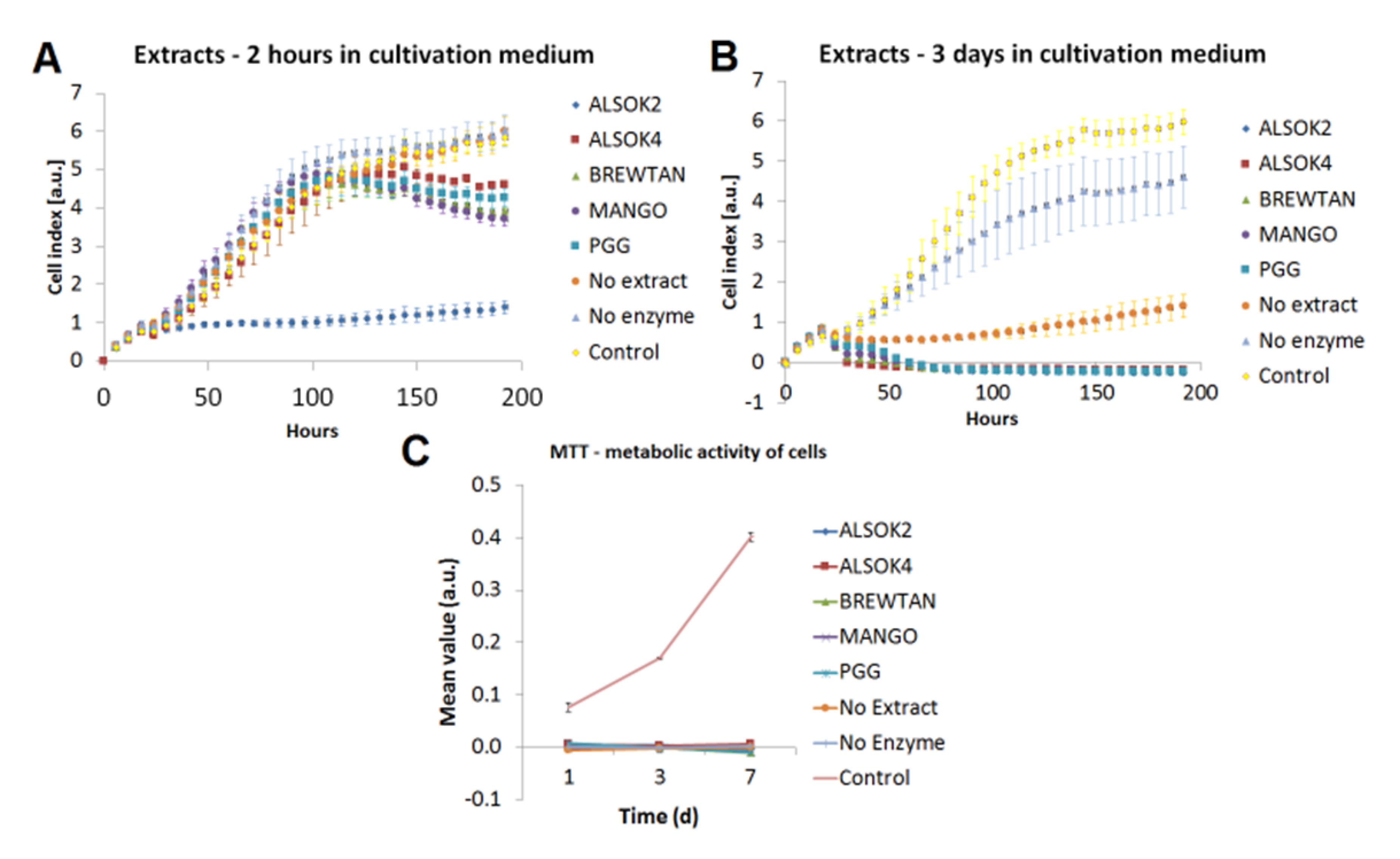Ijms 21 02315 g005 Ijms 21 02315 g005