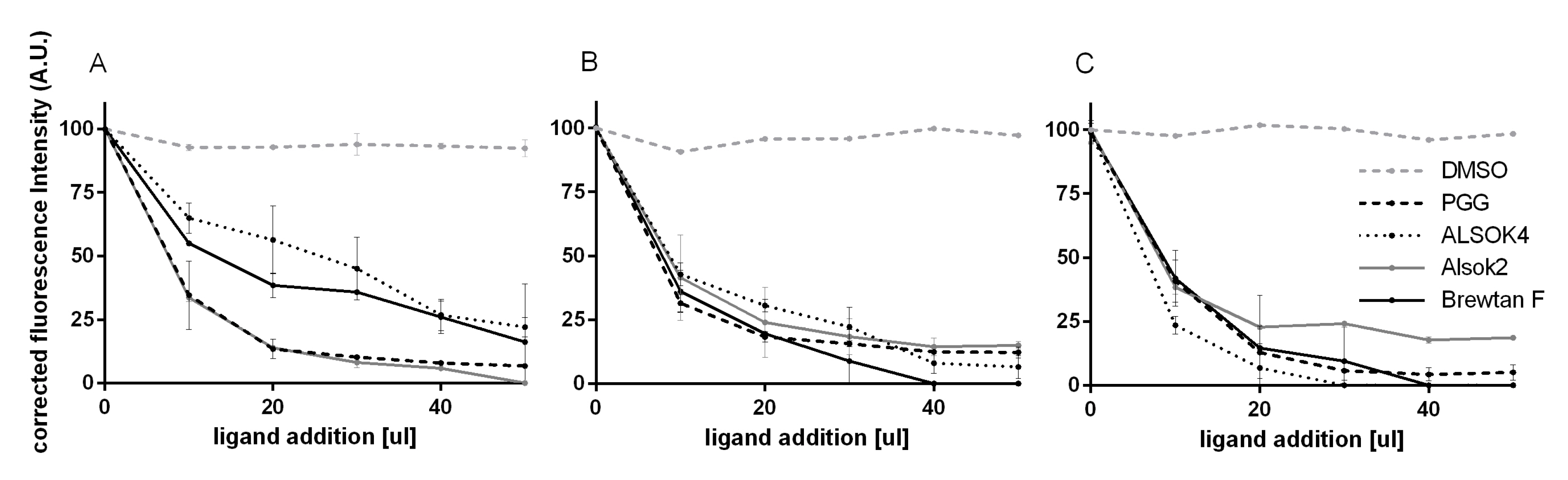 Ijms 21 02315 g0a1 Ijms 21 02315 g0a1