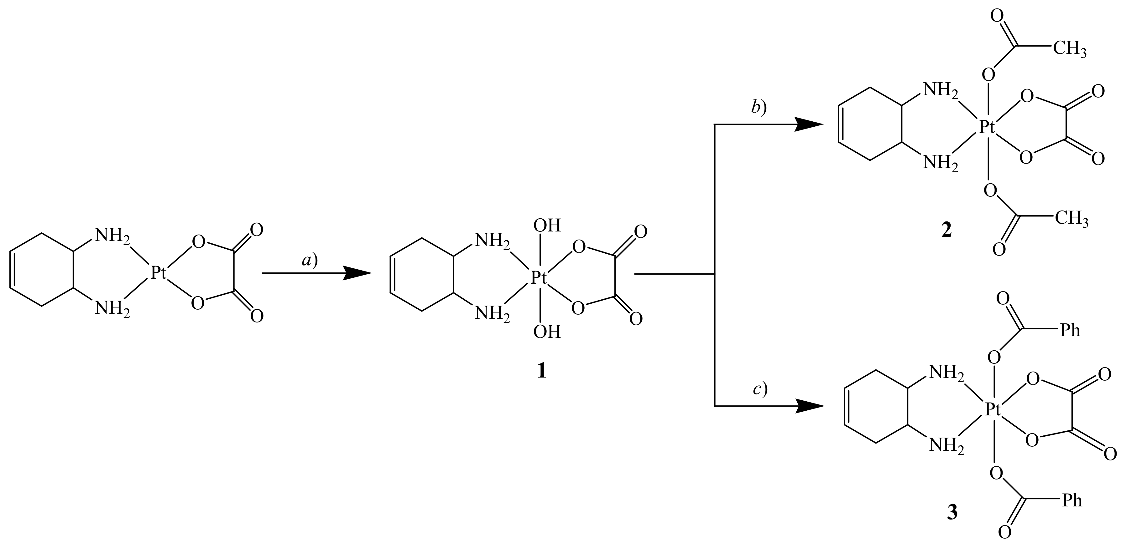 Ijms 21 02325 sch001