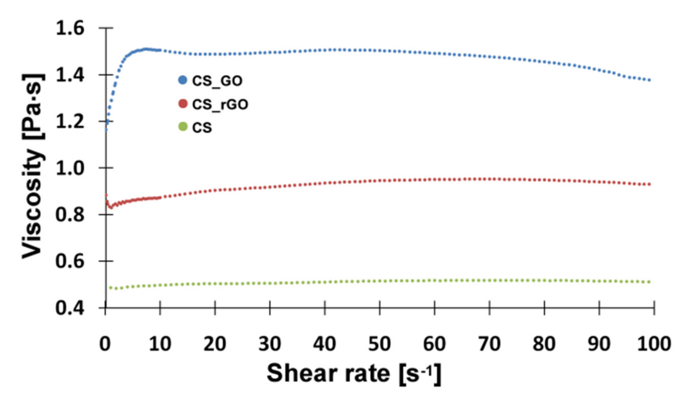 Ijms 21 02330 g002 Ijms 21 02330 g002