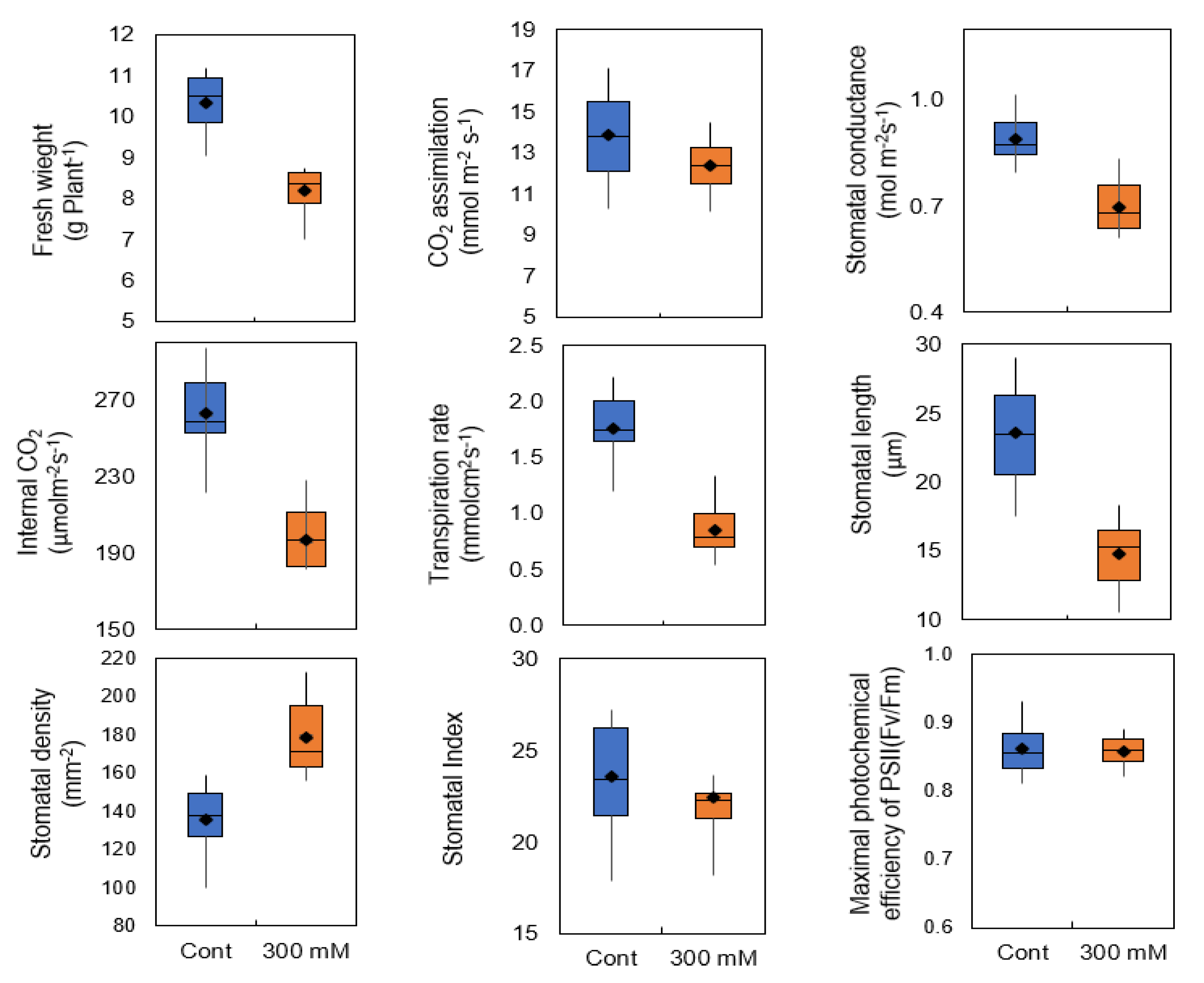 Ijms 21 02331 g001 Ijms 21 02331 g001