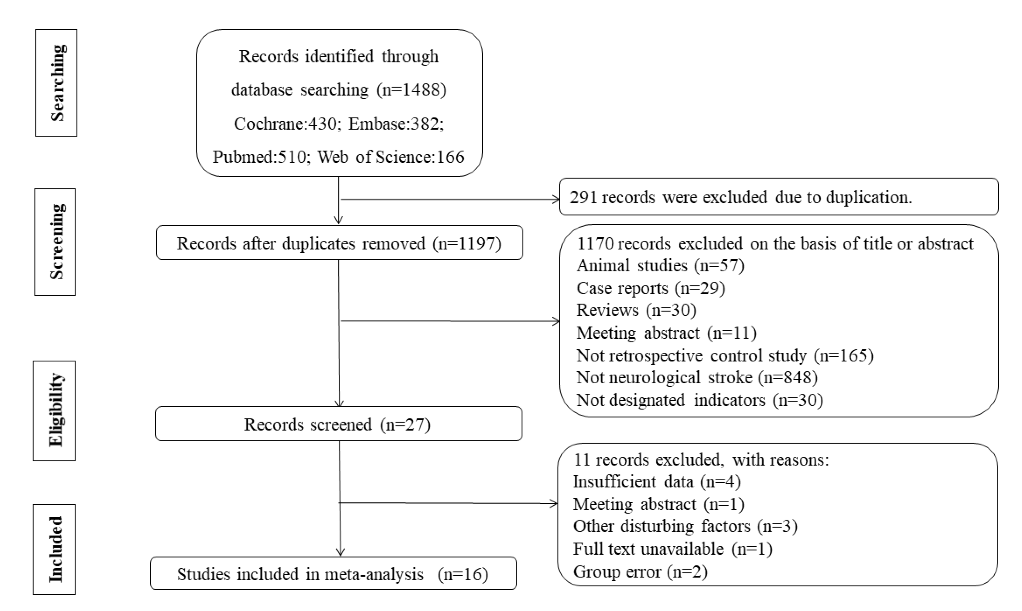 Ijms 21 02347 g001 Ijms 21 02347 g001