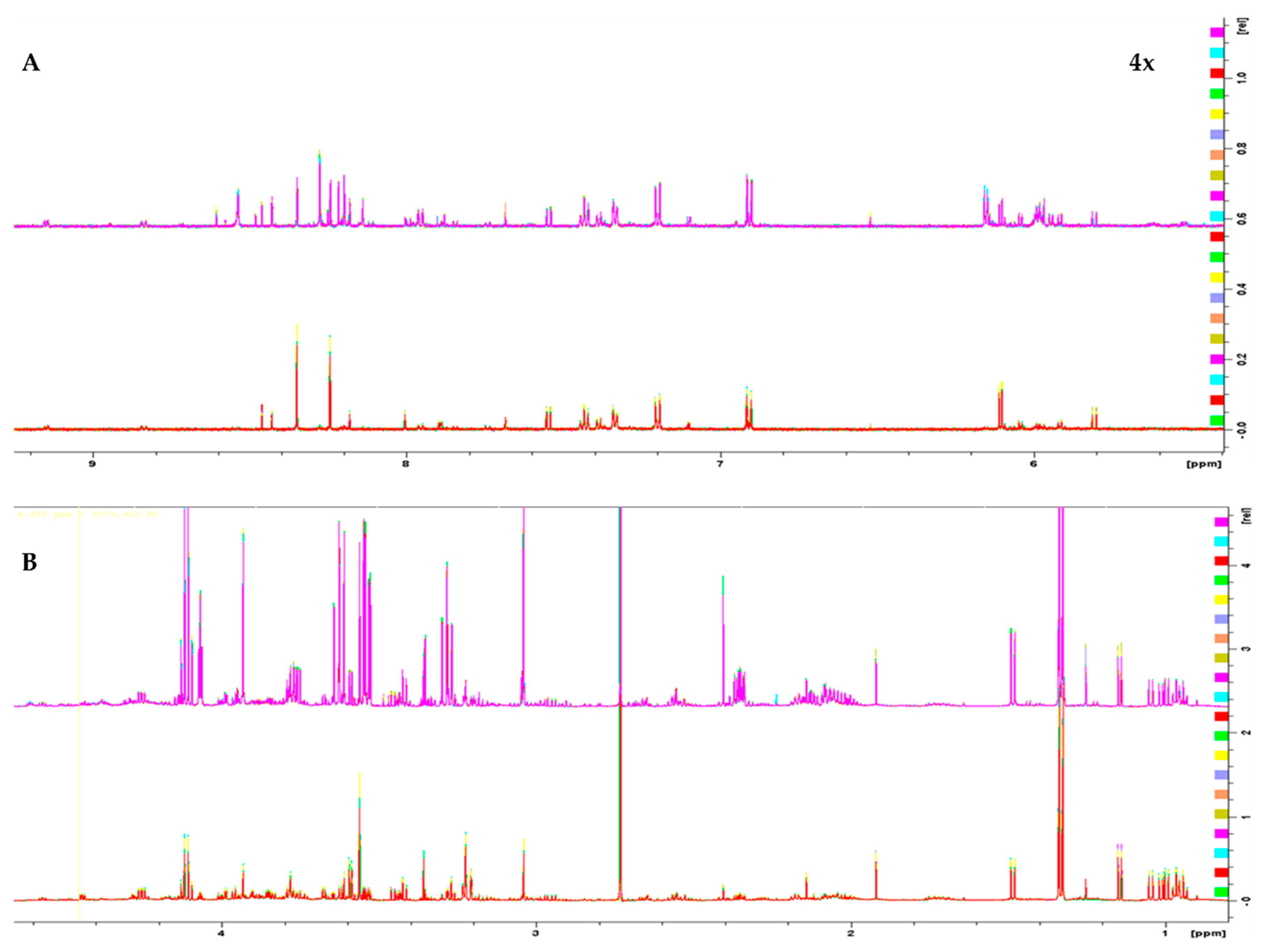 Ijms 21 02436 g001 Ijms 21 02436 g001