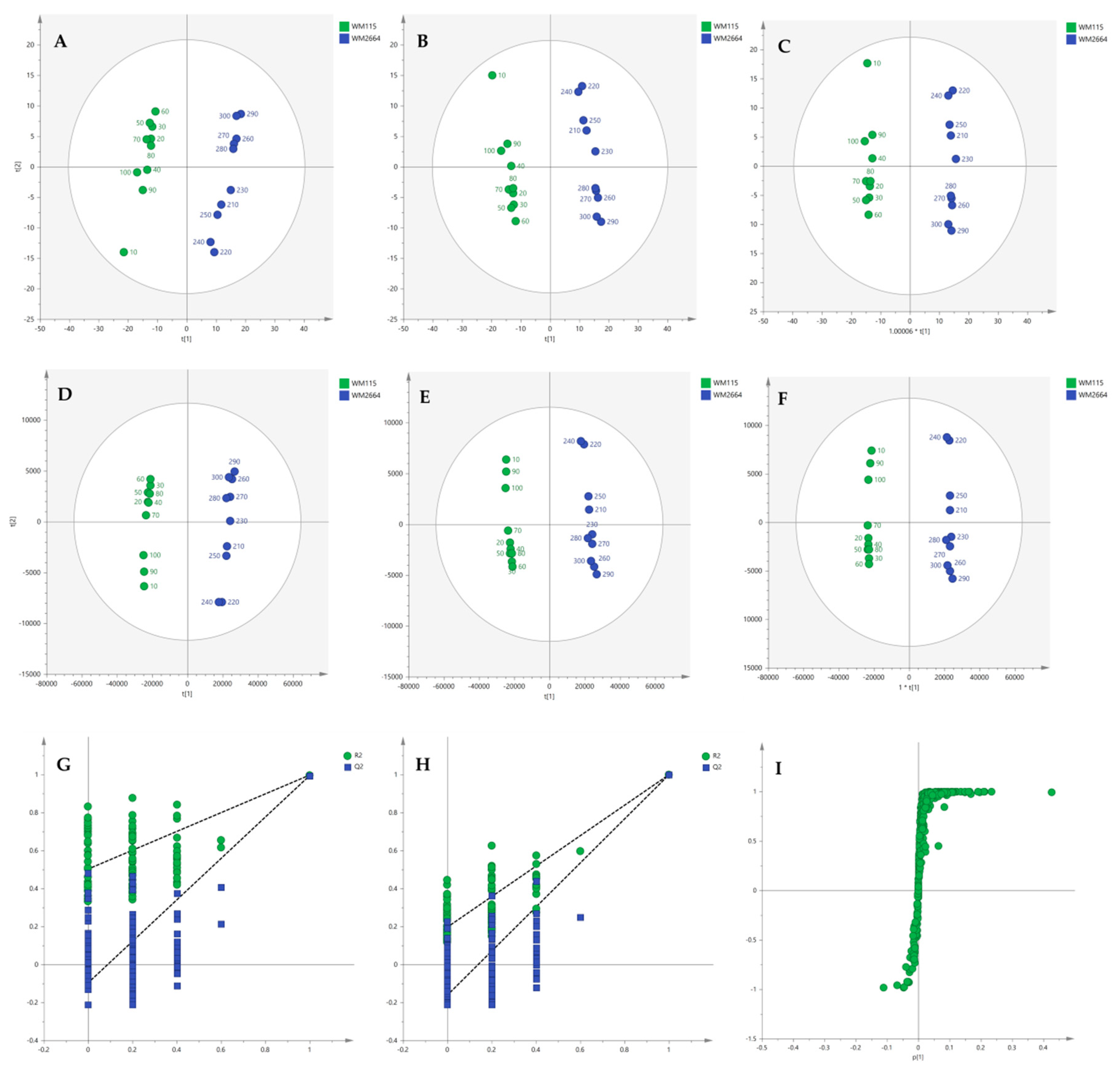 Ijms 21 02436 g002 Ijms 21 02436 g002