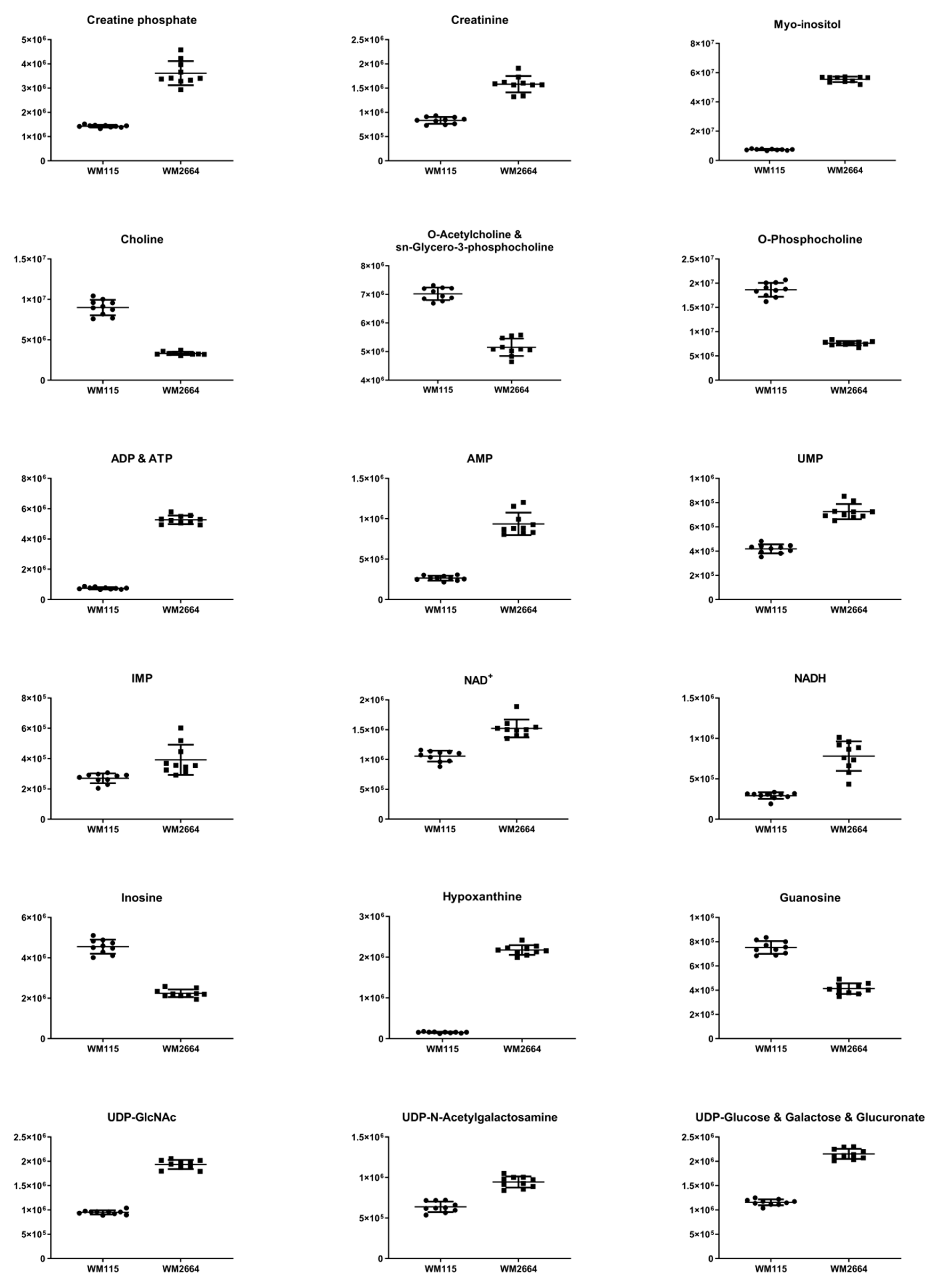 Ijms 21 02436 g003b Ijms 21 02436 g003b