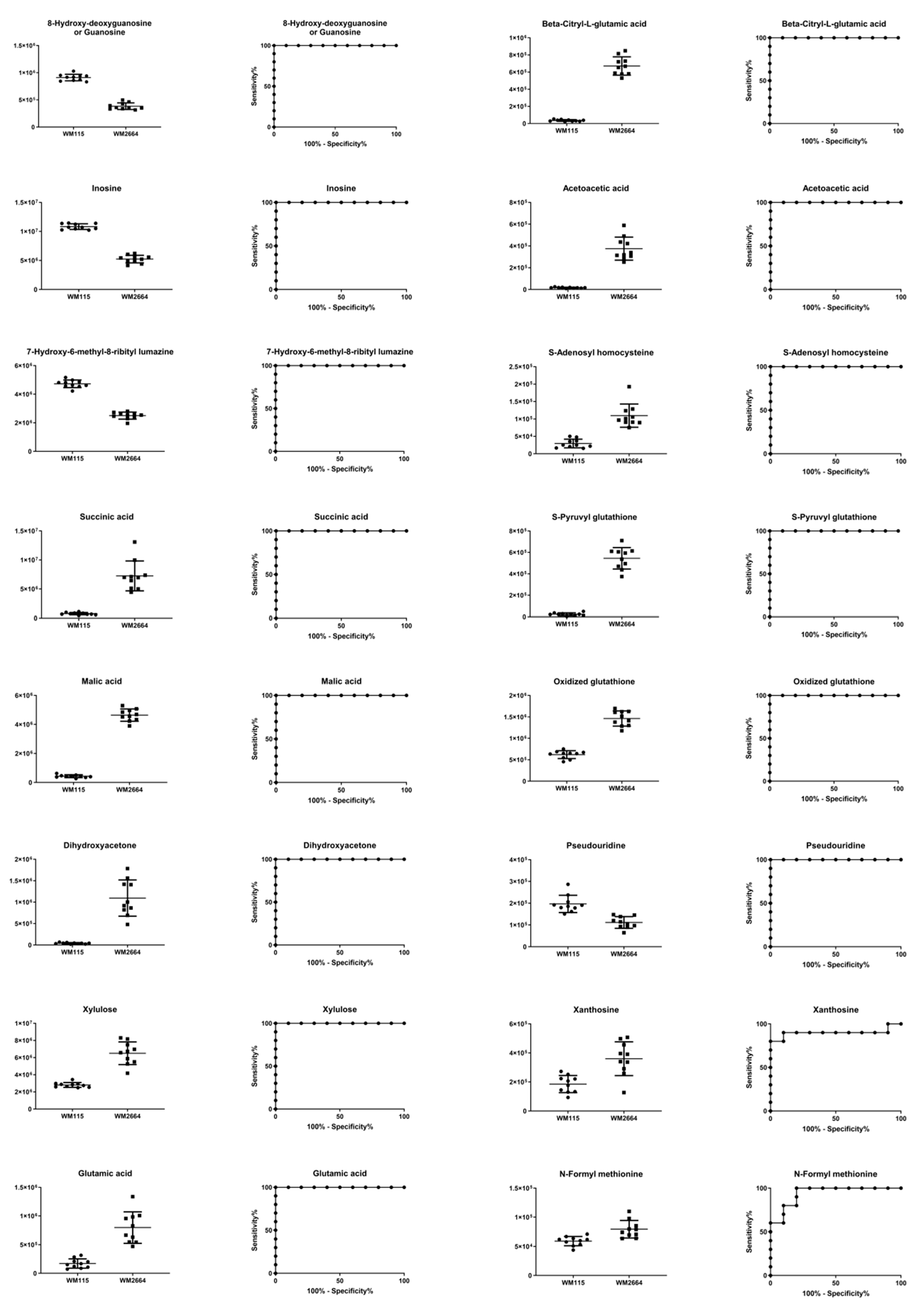 Ijms 21 02436 g010 Ijms 21 02436 g010