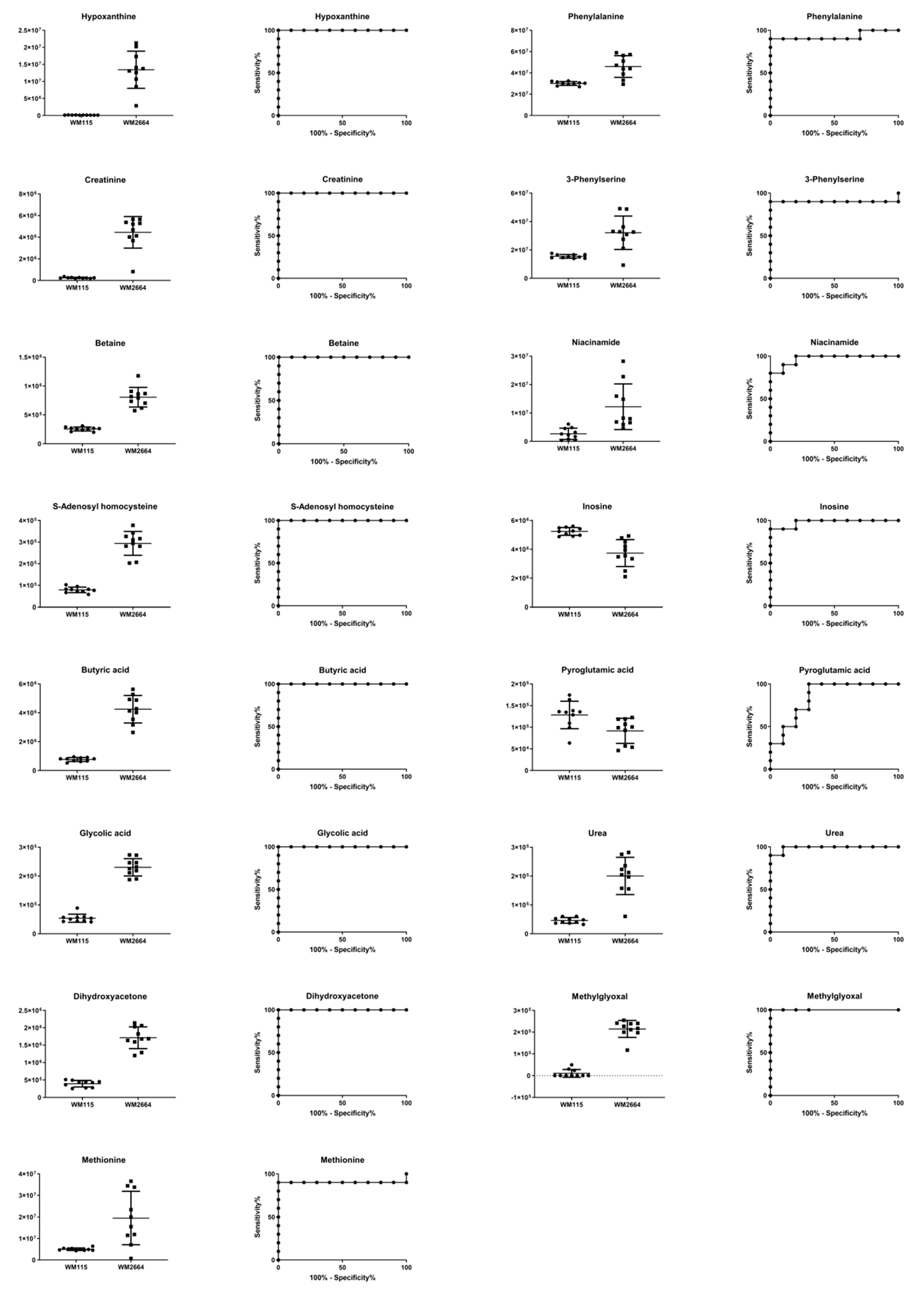 Ijms 21 02436 g011 Ijms 21 02436 g011