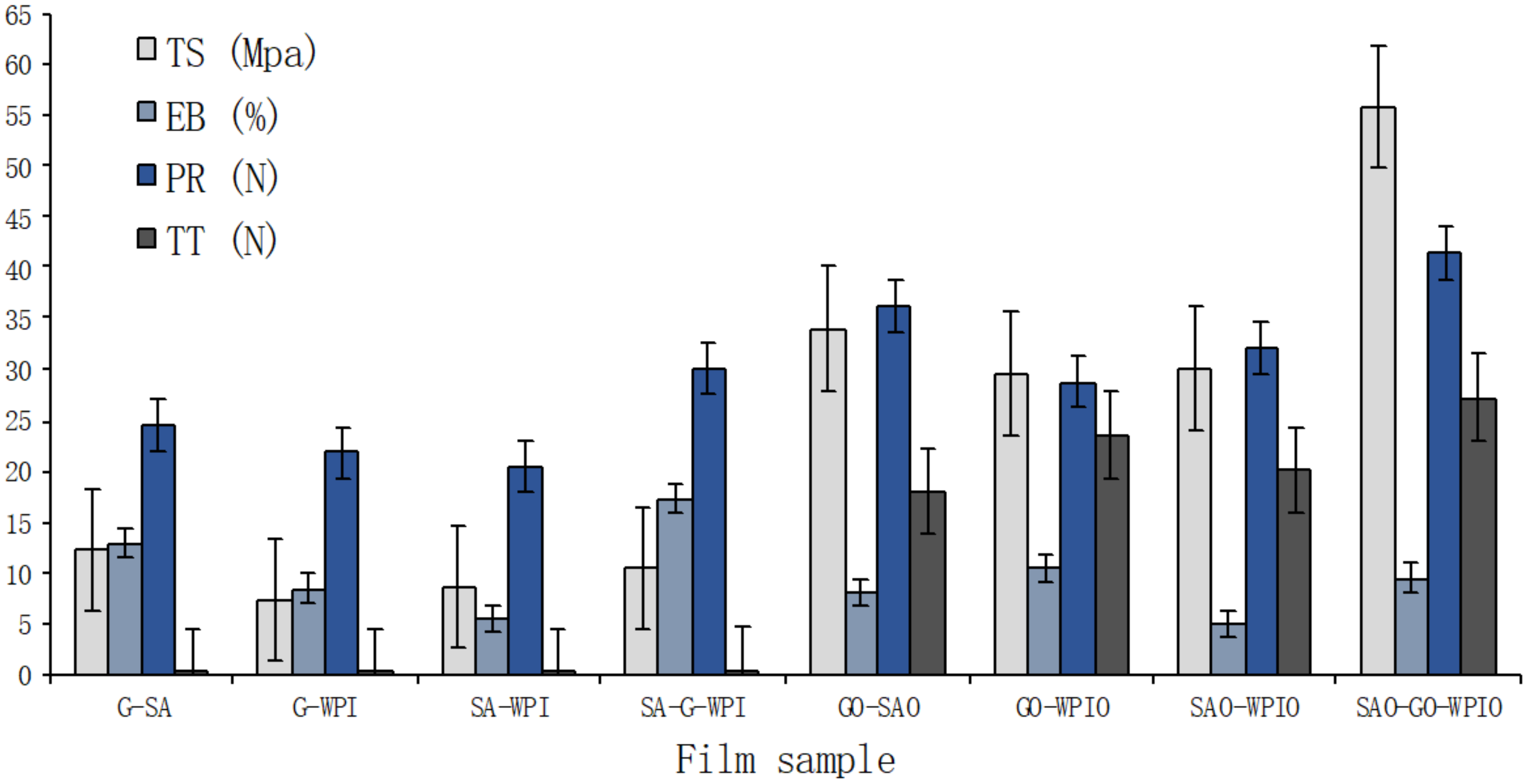 Ijms 21 02486 g001 Ijms 21 02486 g001