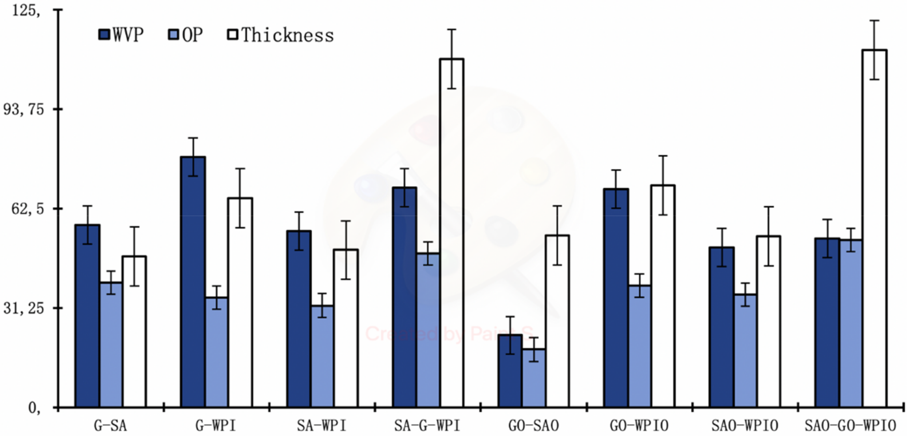 Ijms 21 02486 g002 Ijms 21 02486 g002