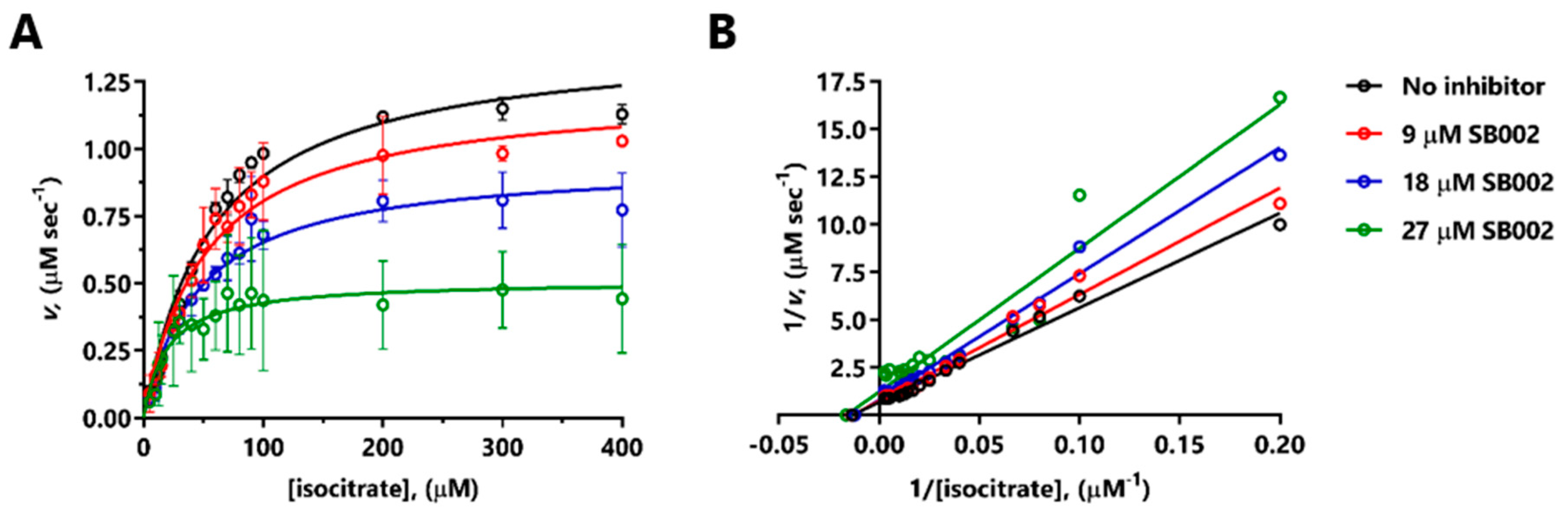 Ijms 21 02490 g002 Ijms 21 02490 g002