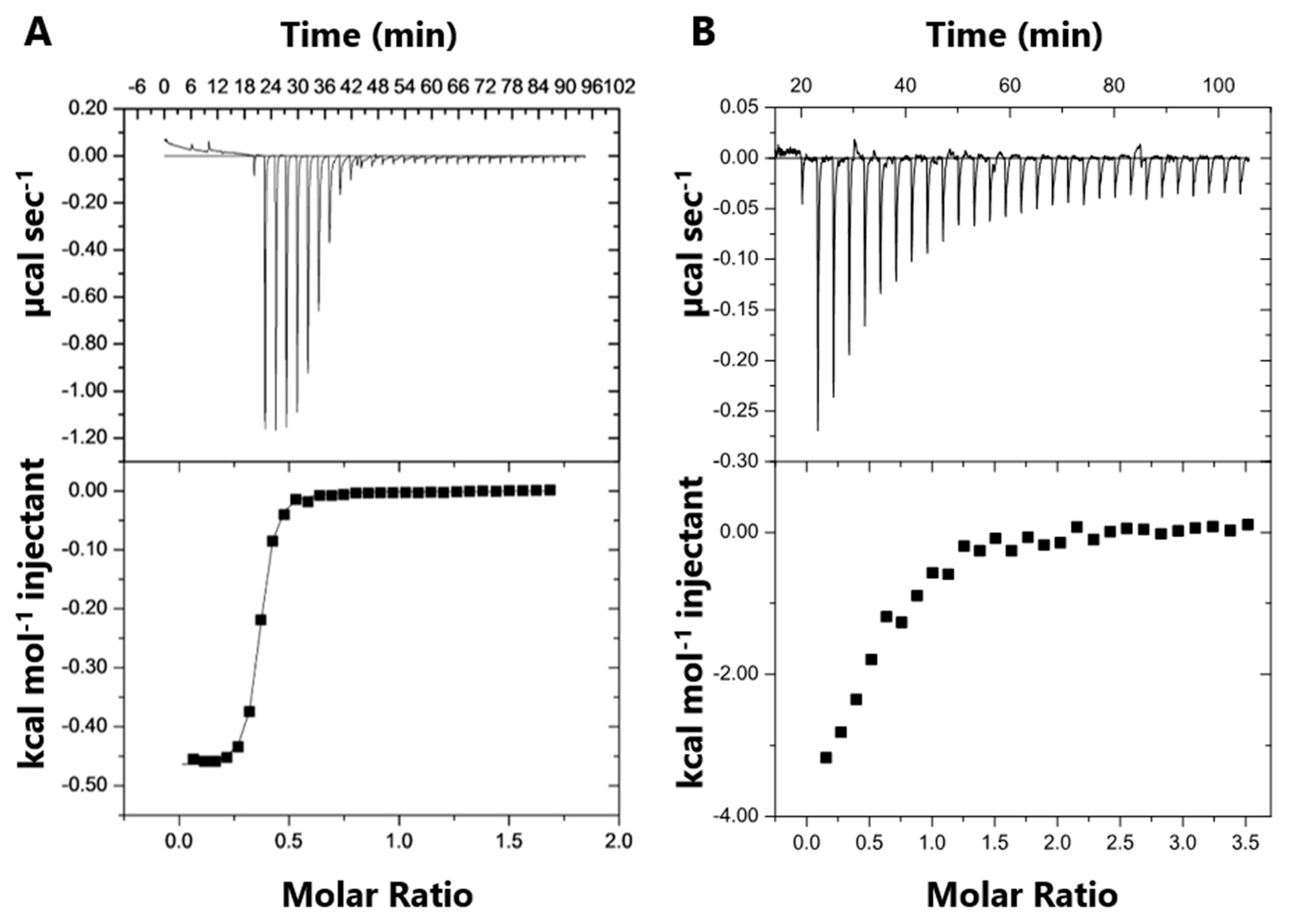 Ijms 21 02490 g004 Ijms 21 02490 g004