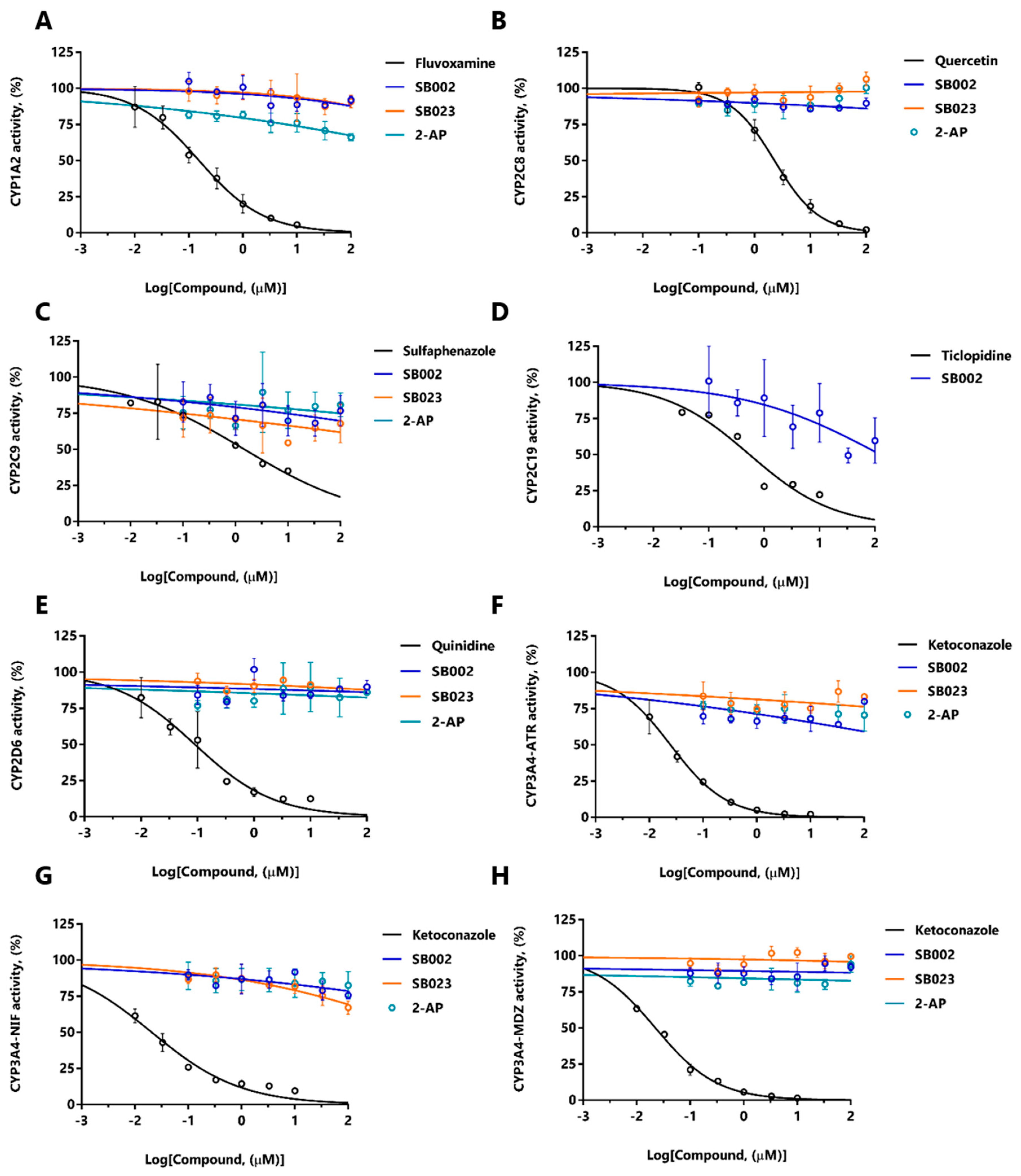 Ijms 21 02490 g005 Ijms 21 02490 g005