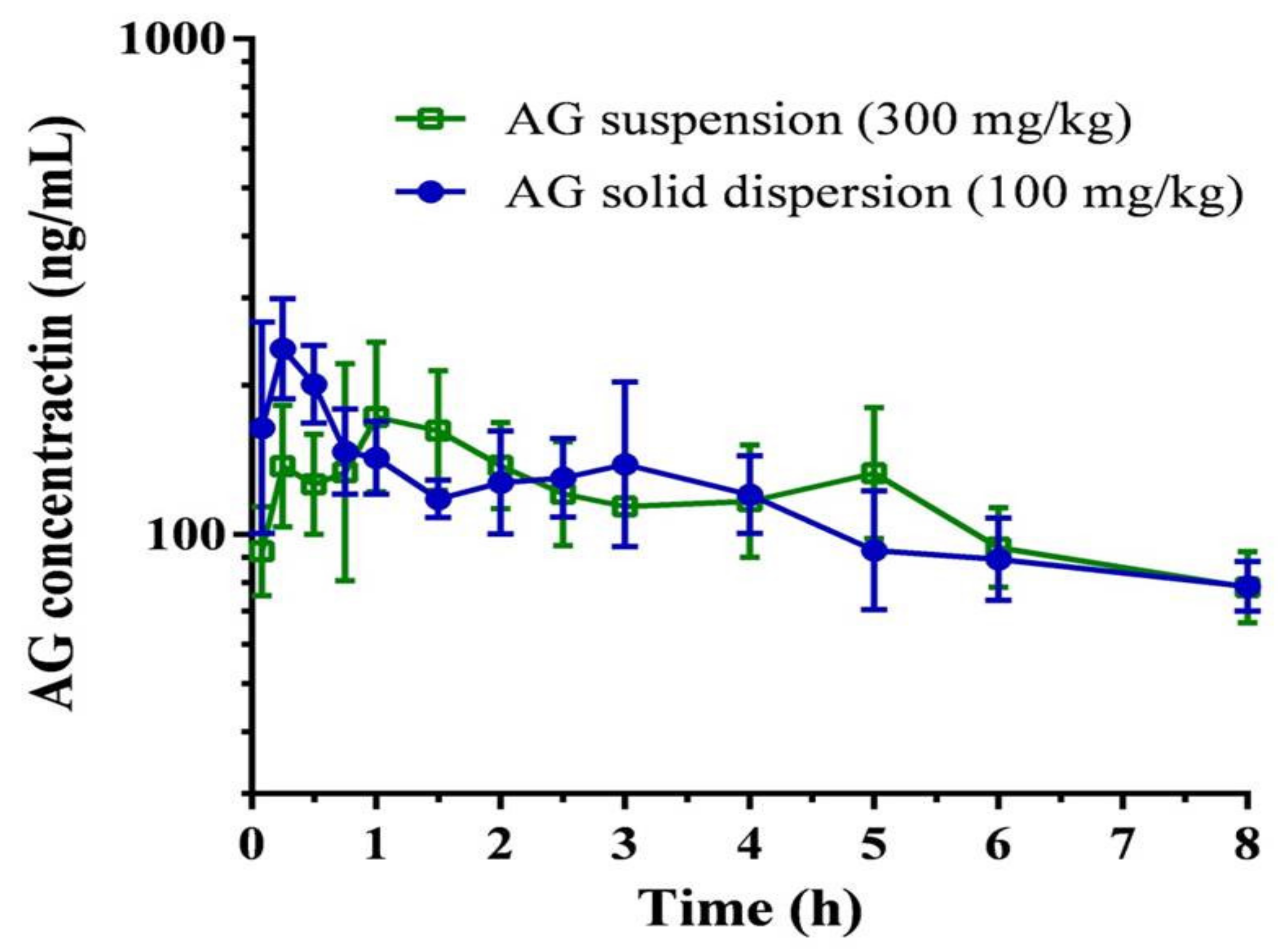 Ijms 21 02506 g006 Ijms 21 02506 g006