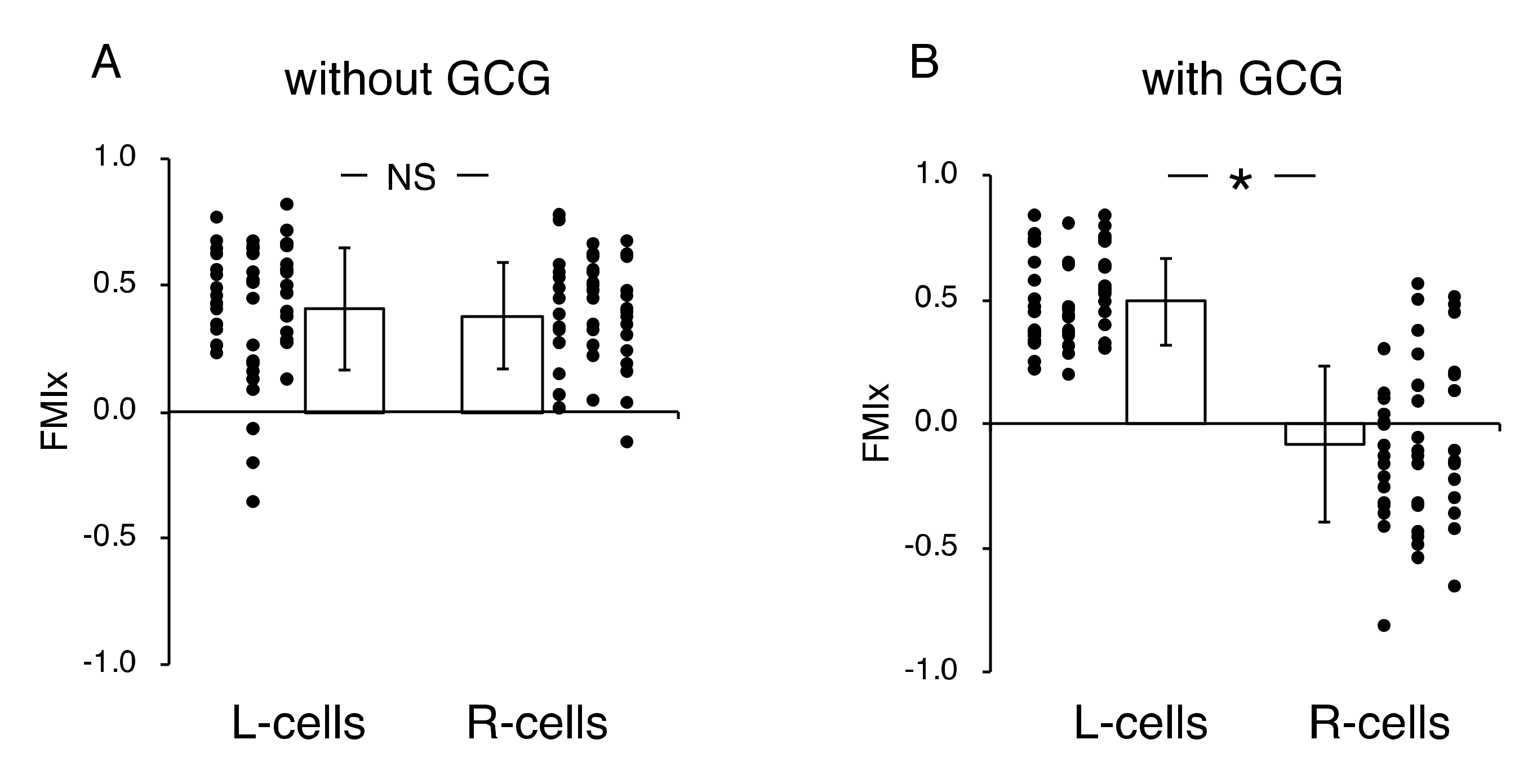 Ijms 21 02565 g004 Ijms 21 02565 g004