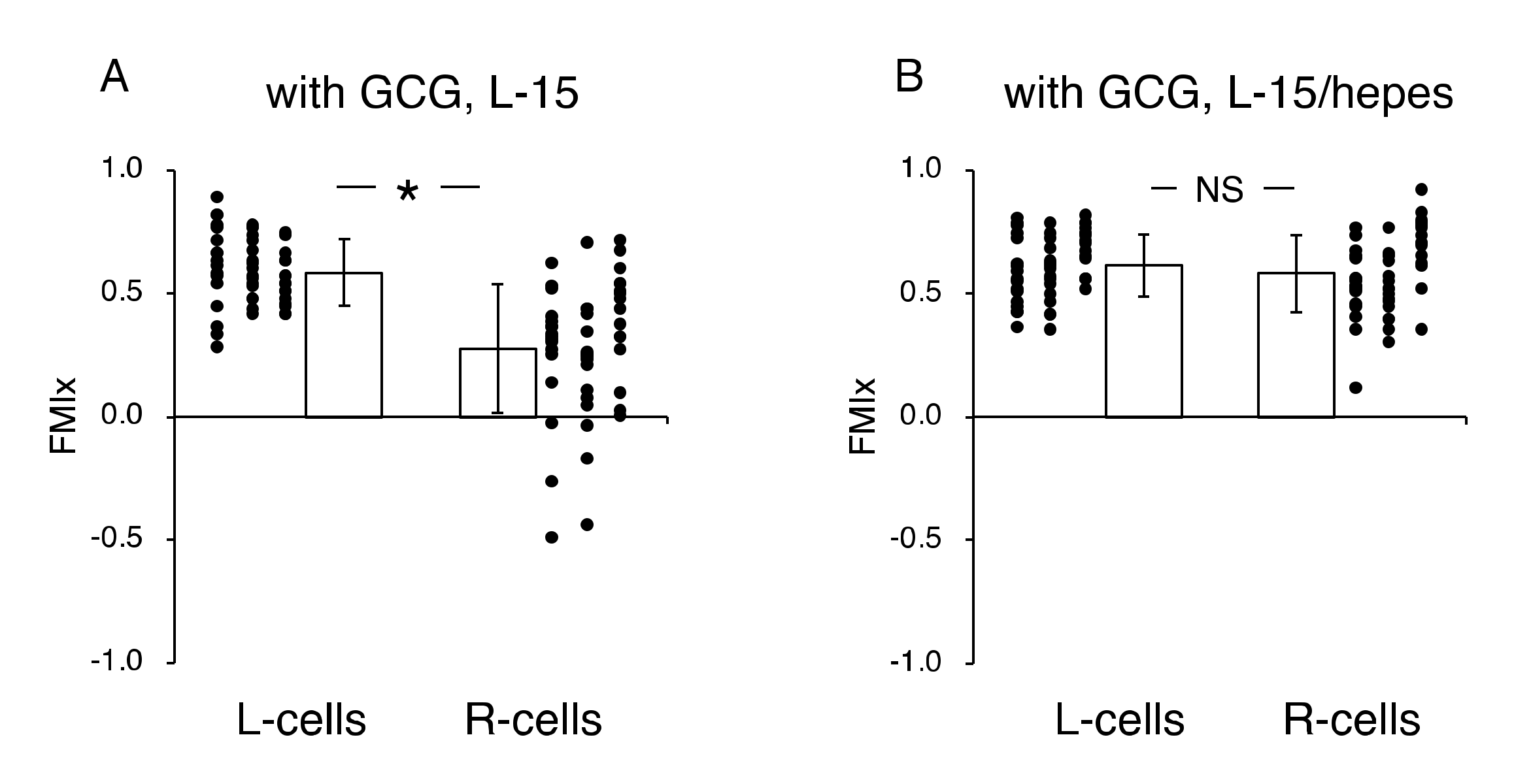 Ijms 21 02565 g006 Ijms 21 02565 g006