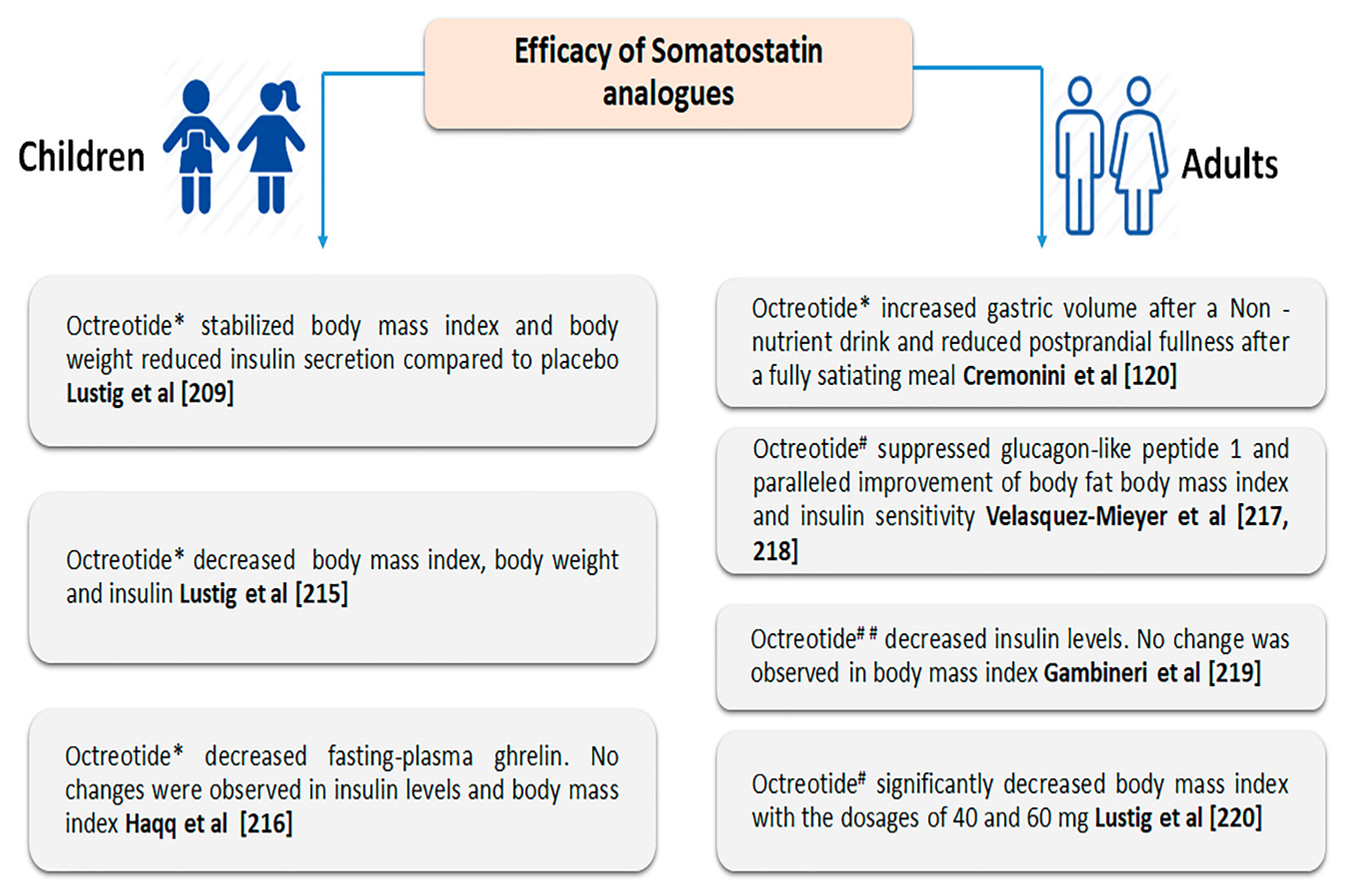 Ijms 21 02568 g003 Ijms 21 02568 g003