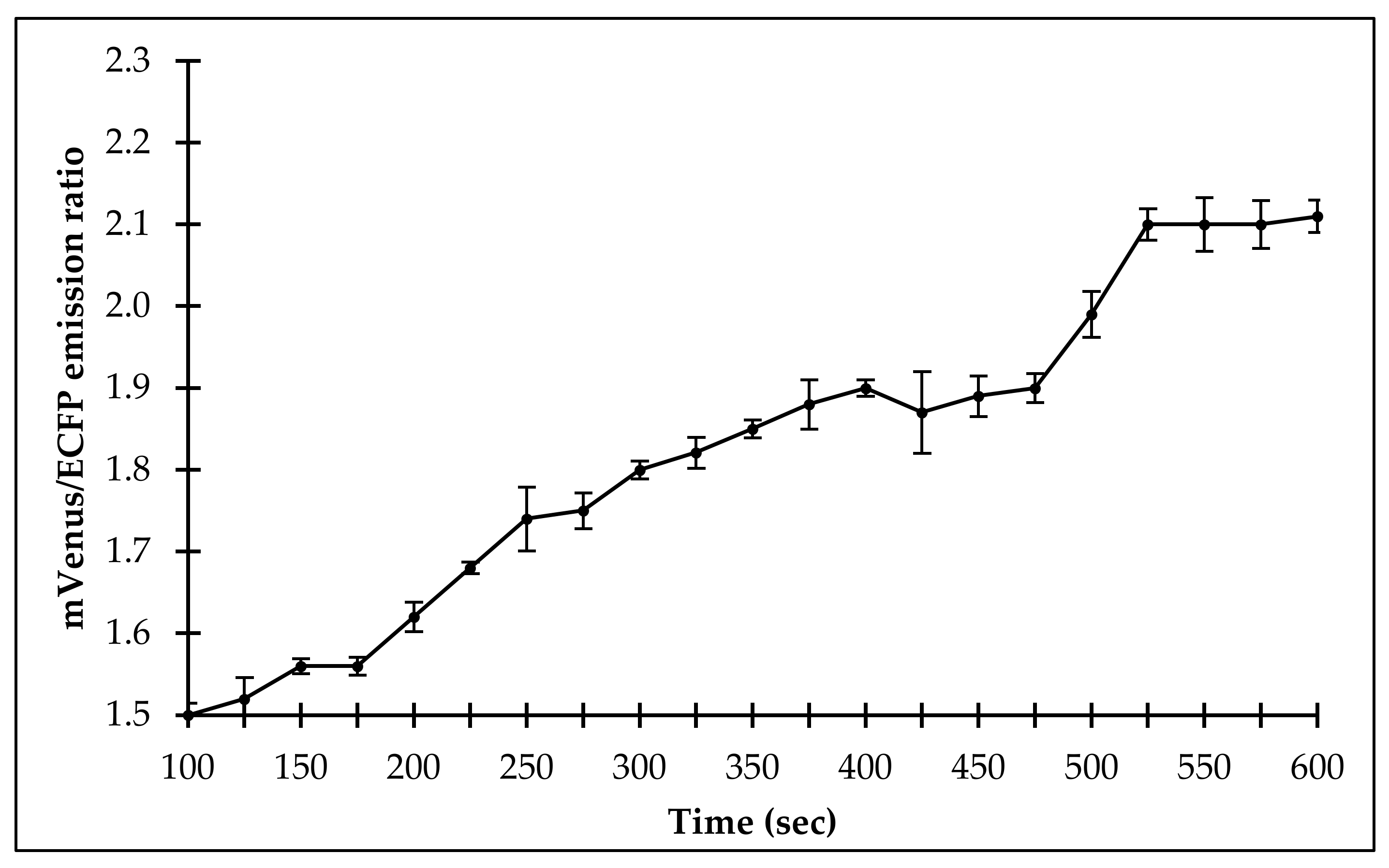 Ijms 21 02572 g008 Ijms 21 02572 g008