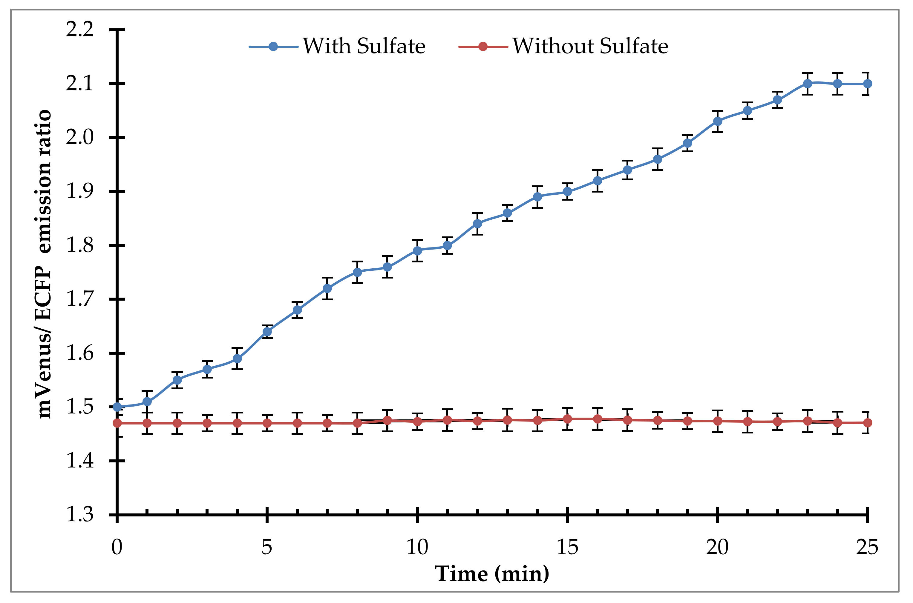 Ijms 21 02572 g009 Ijms 21 02572 g009